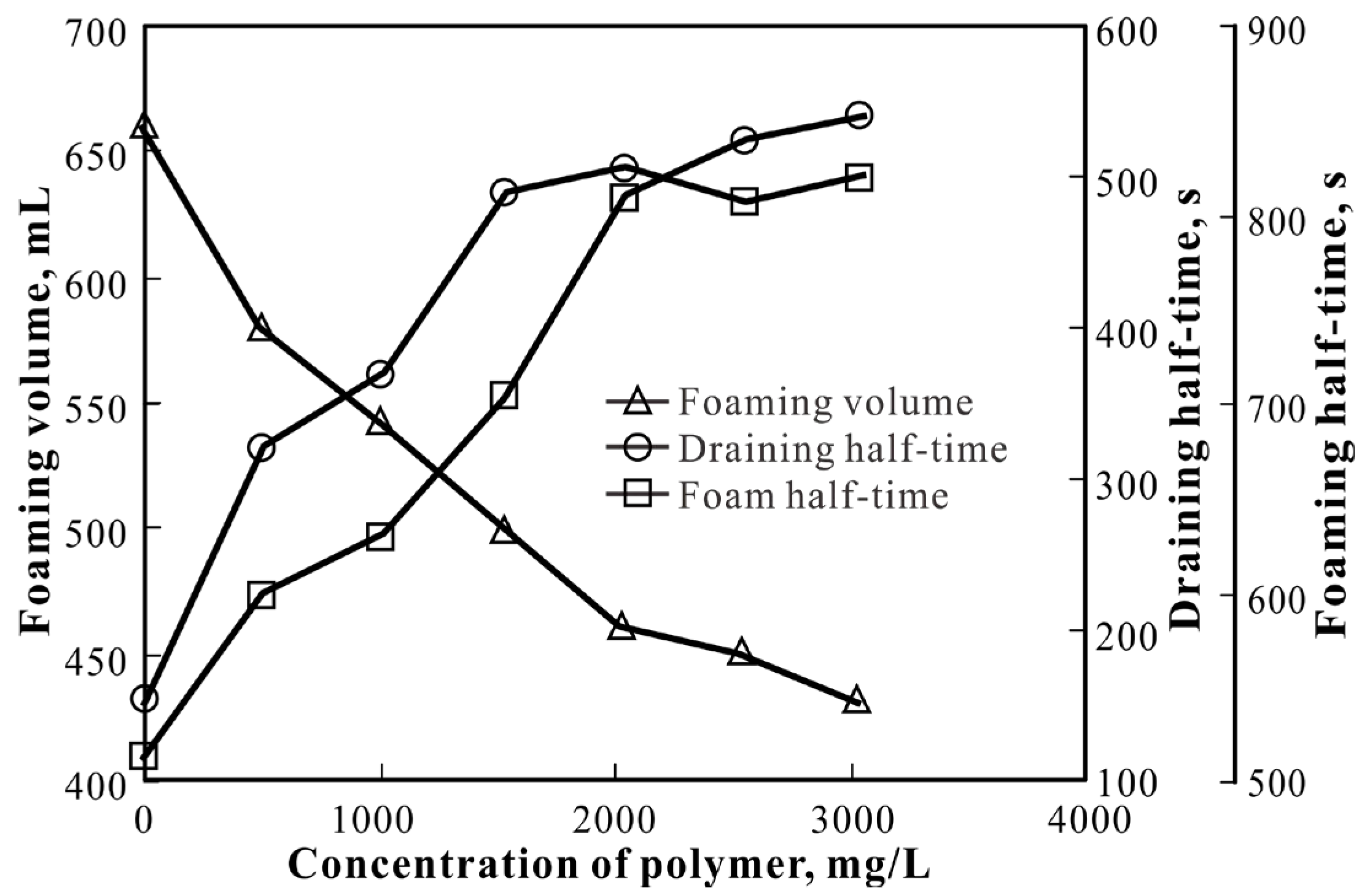 Energies 16 06413 g012