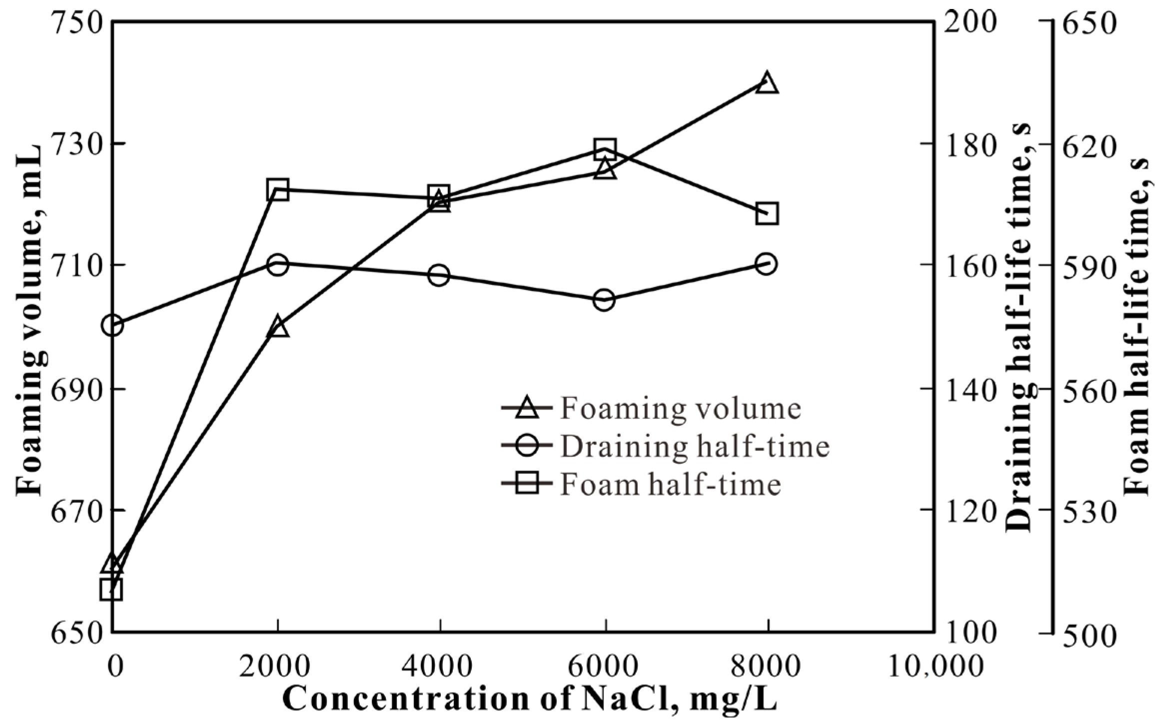 Energies 16 06413 g013