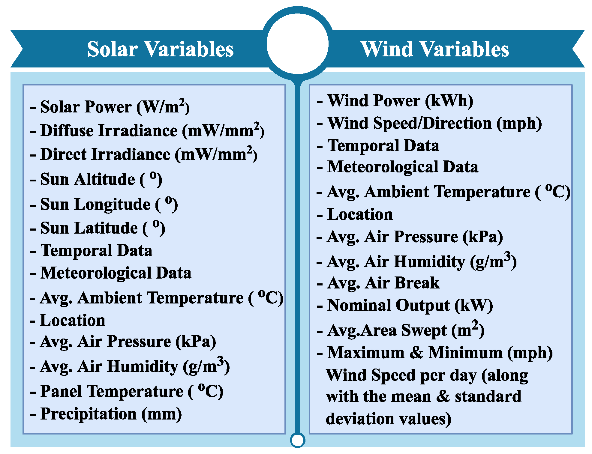 Energies 16 06414 g004