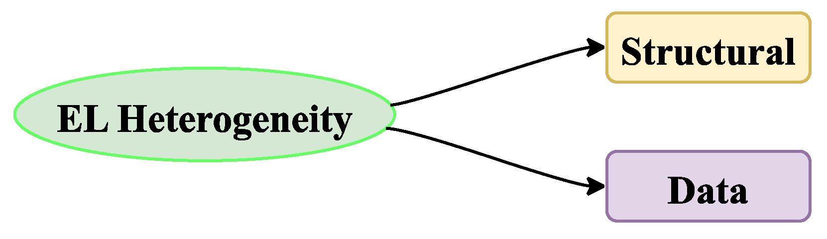 Energies 16 06414 g008