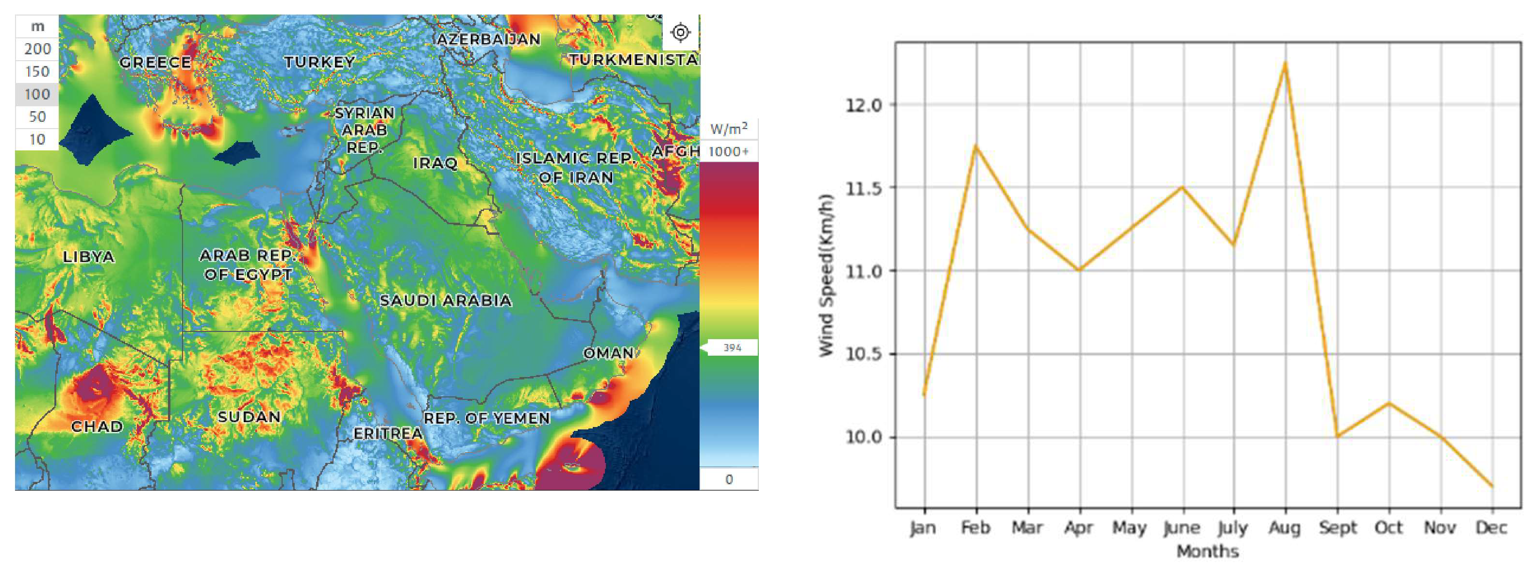 Energies 16 06414 g009