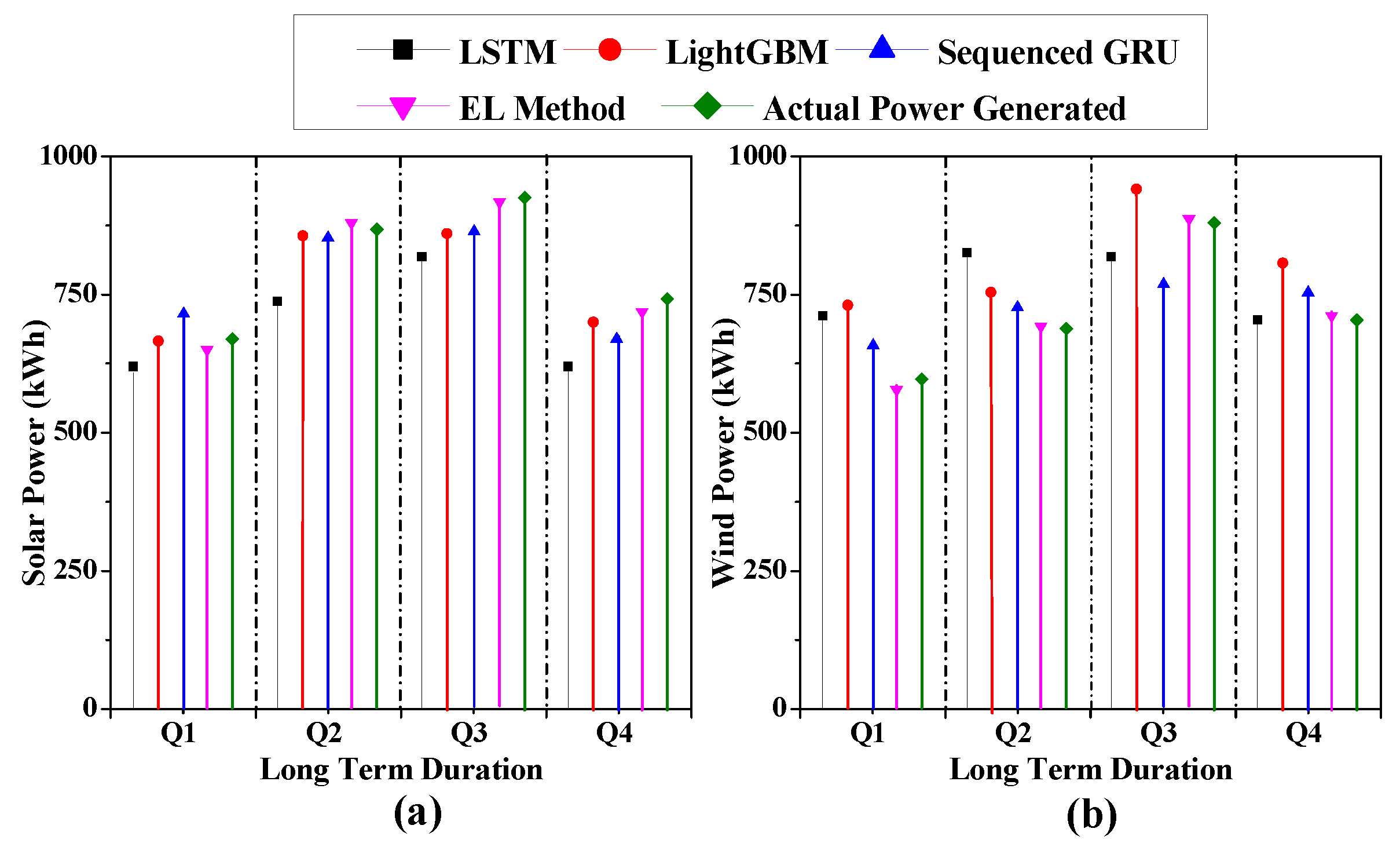 Energies 16 06414 g014