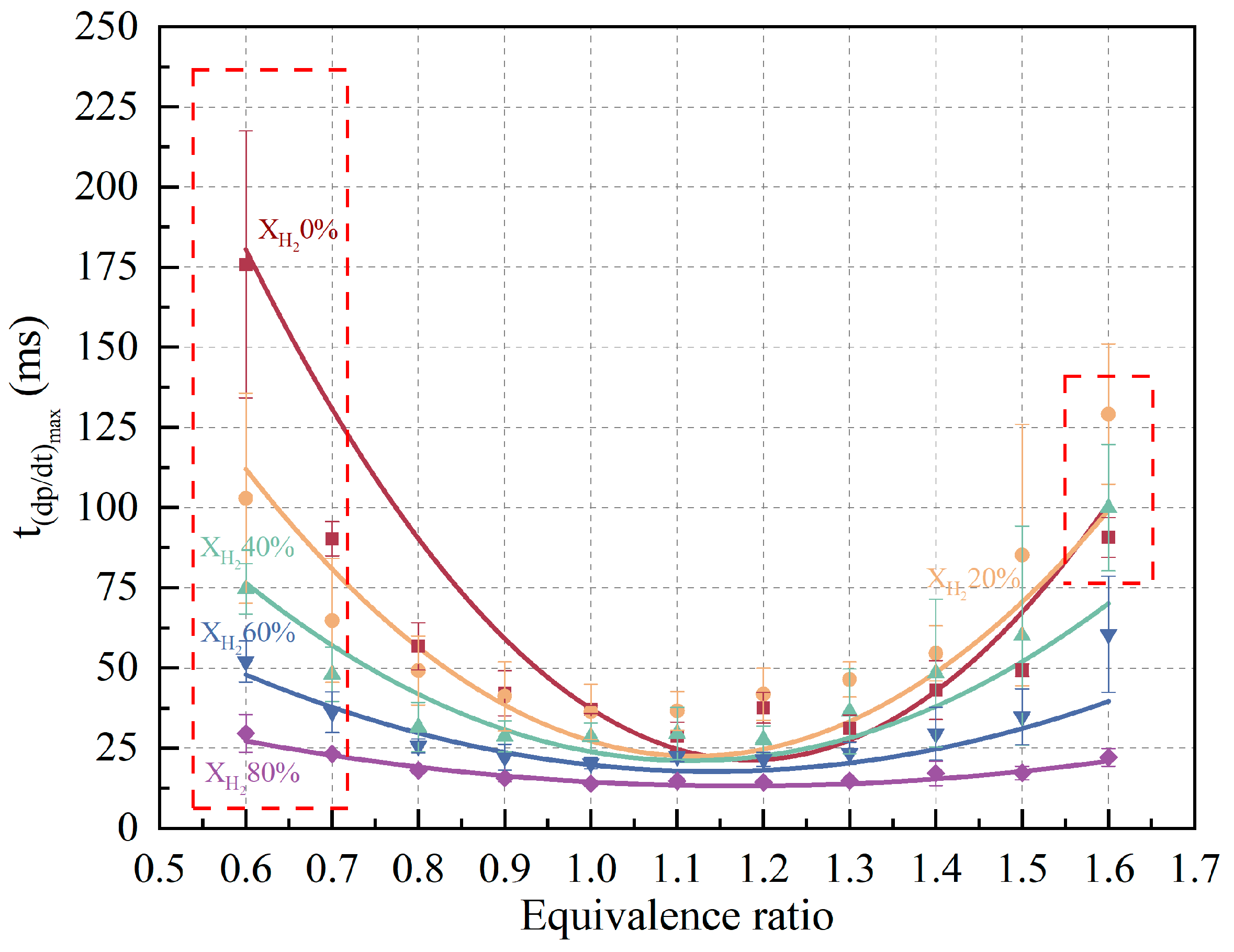 Energies 16 06416 g005