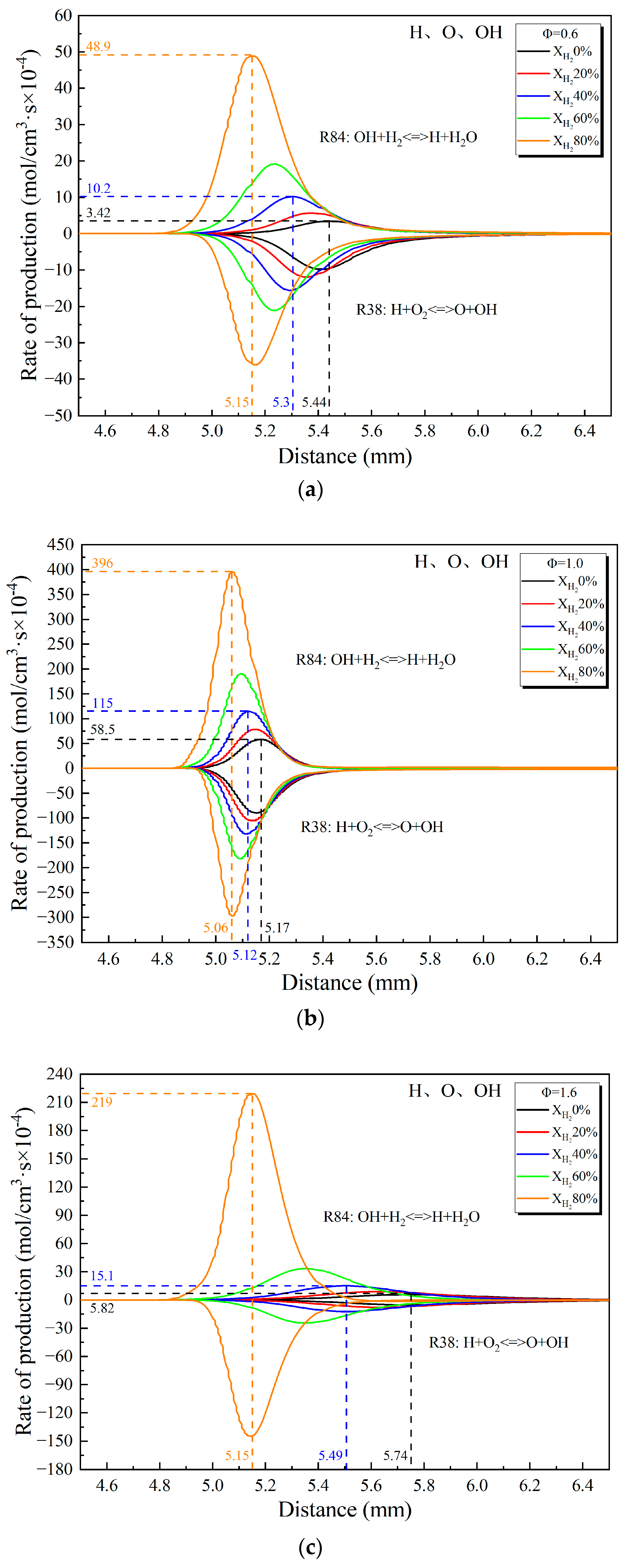 Energies 16 06416 g007