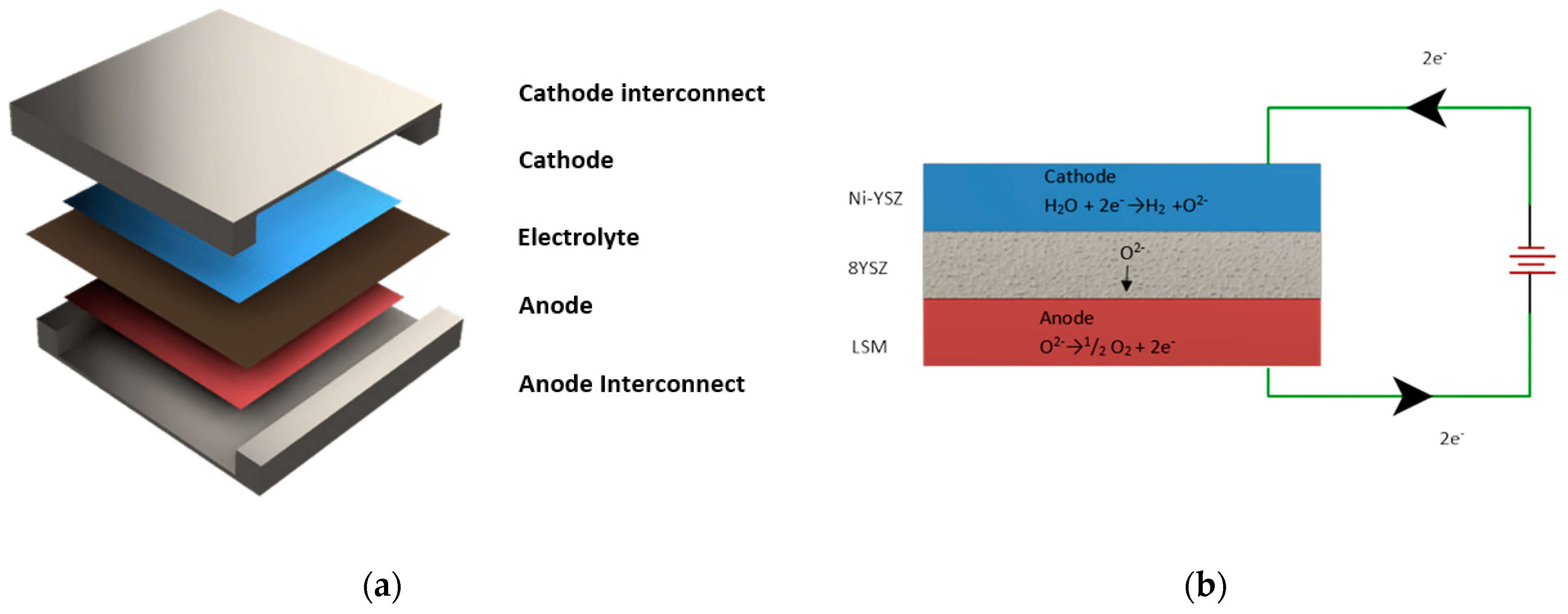 Energies 16 06419 g001