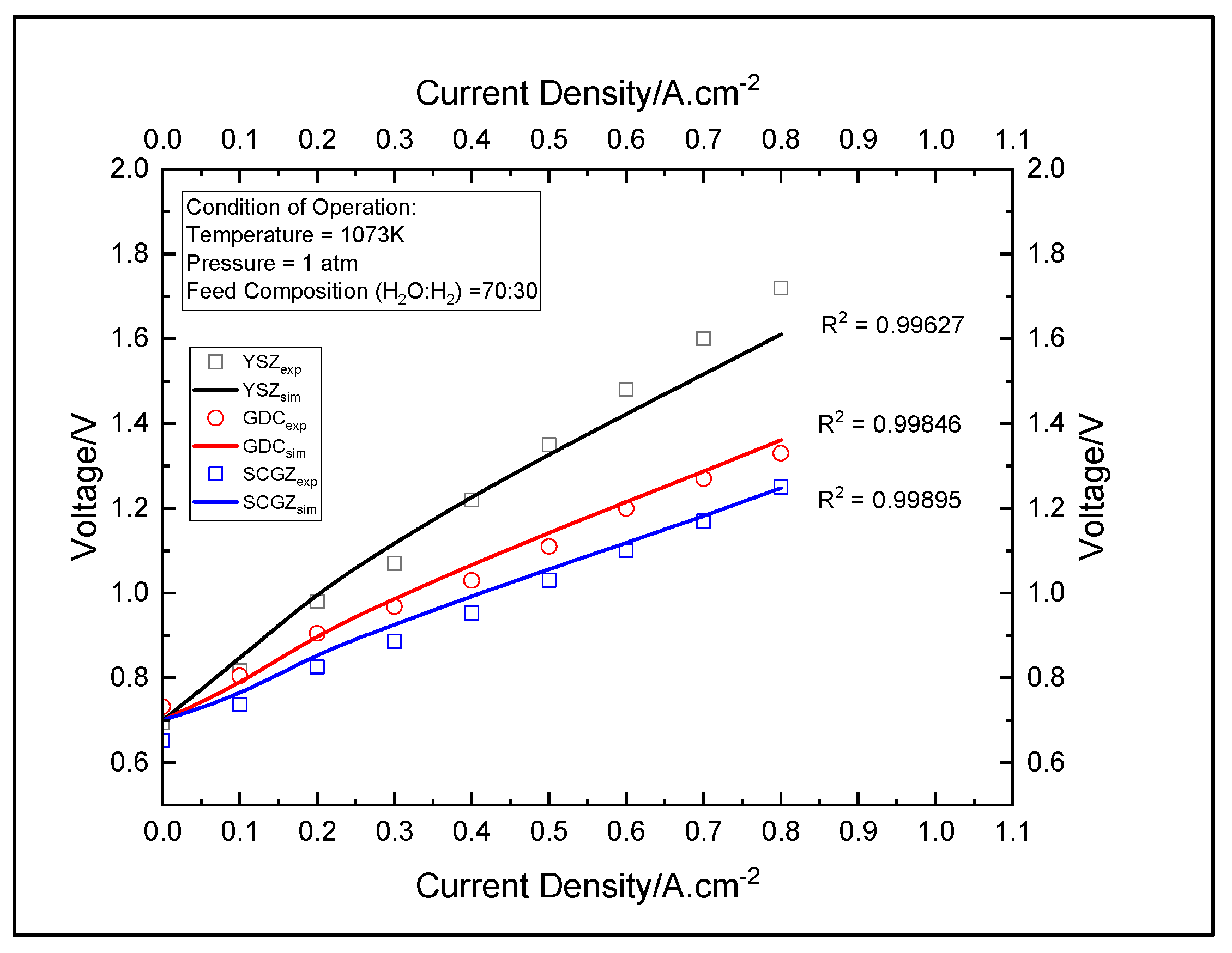 Energies 16 06419 g004