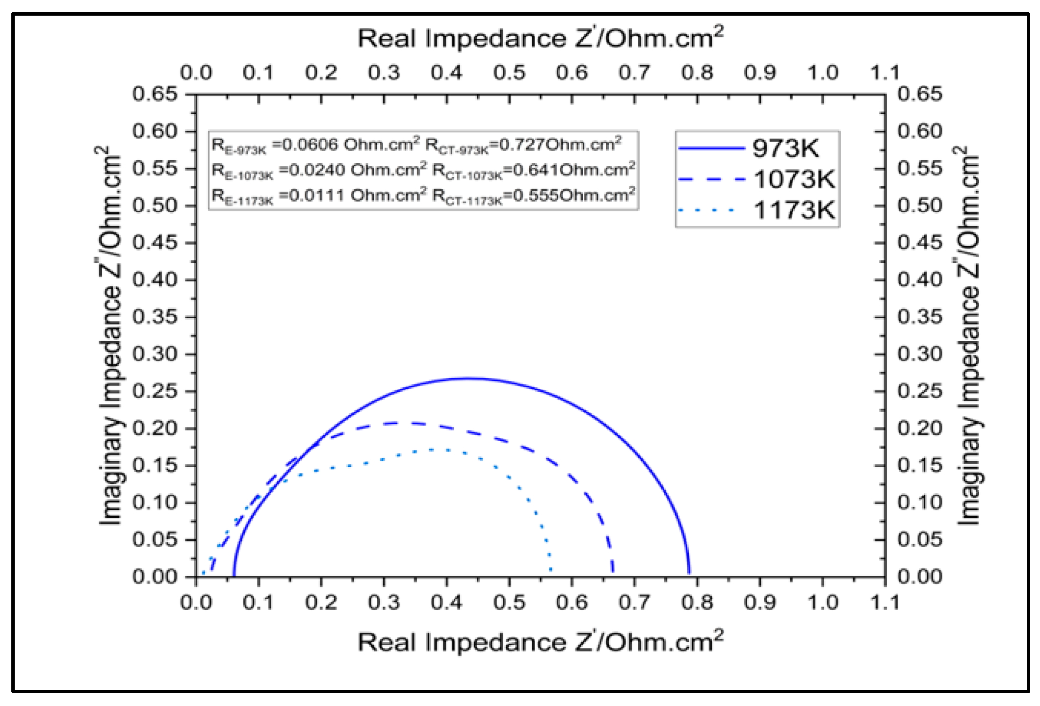 Energies 16 06419 g007