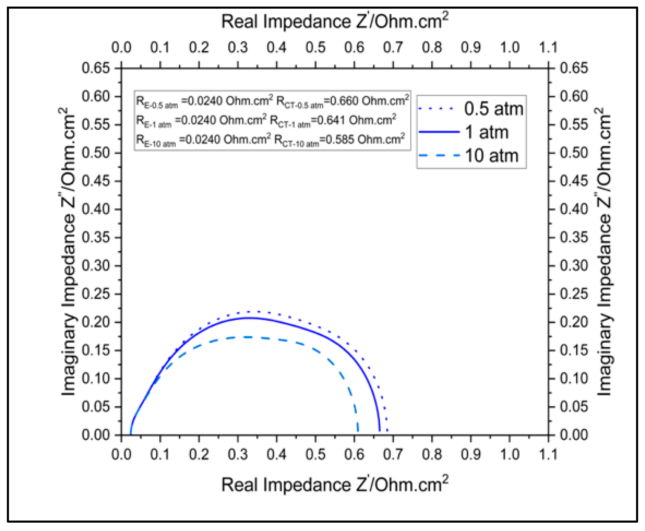 Energies 16 06419 g009