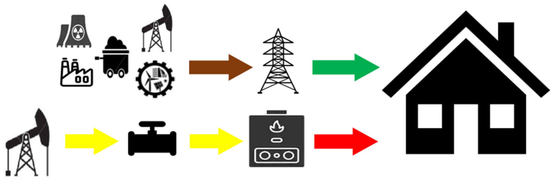 Energies 16 06420 g002