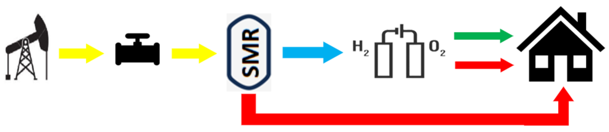Energies 16 06420 g003