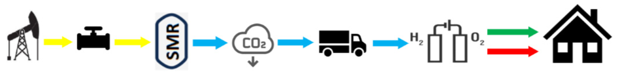 Energies 16 06420 g005