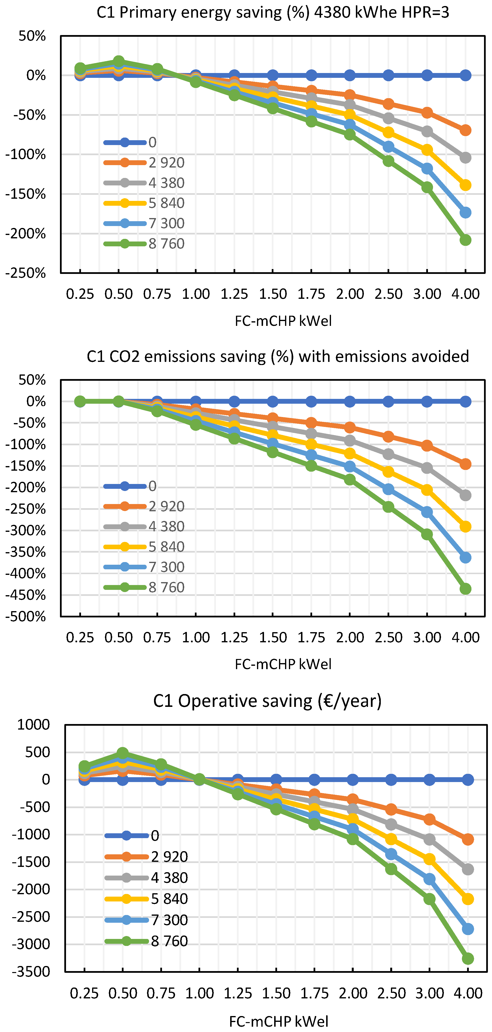 Energies 16 06420 g008