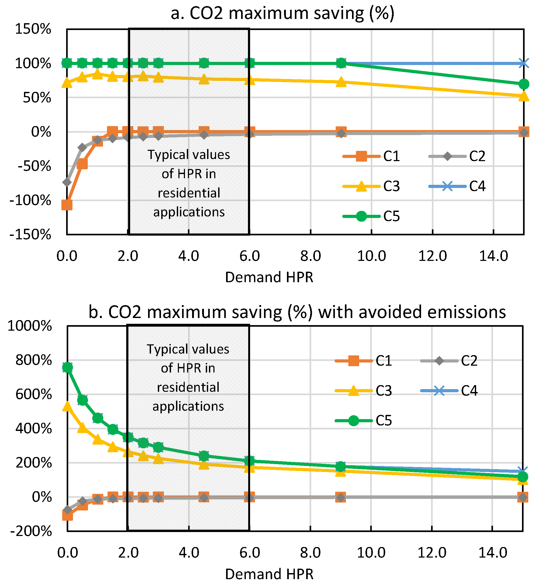 Energies 16 06420 g010