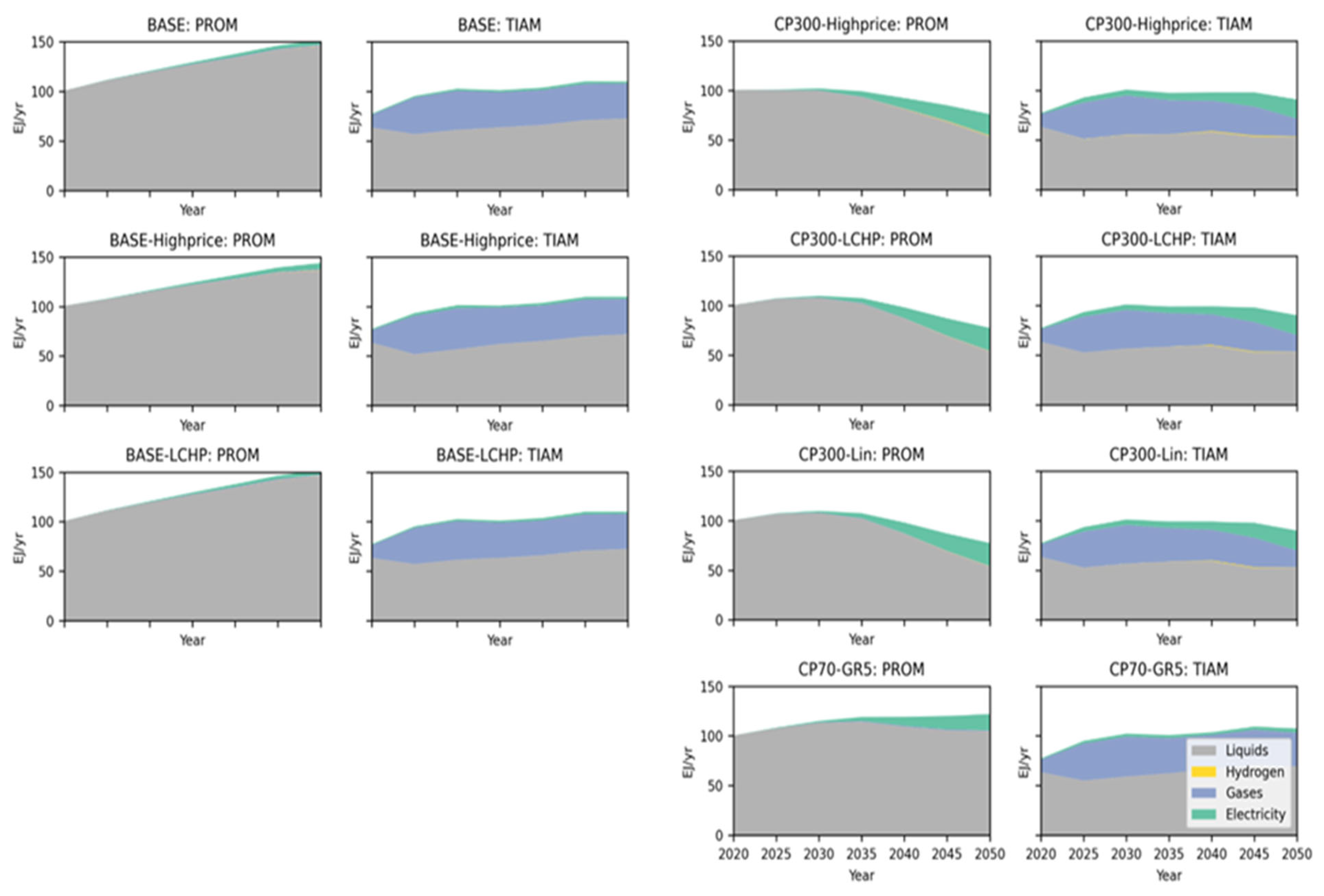 Energies 16 06421 g009