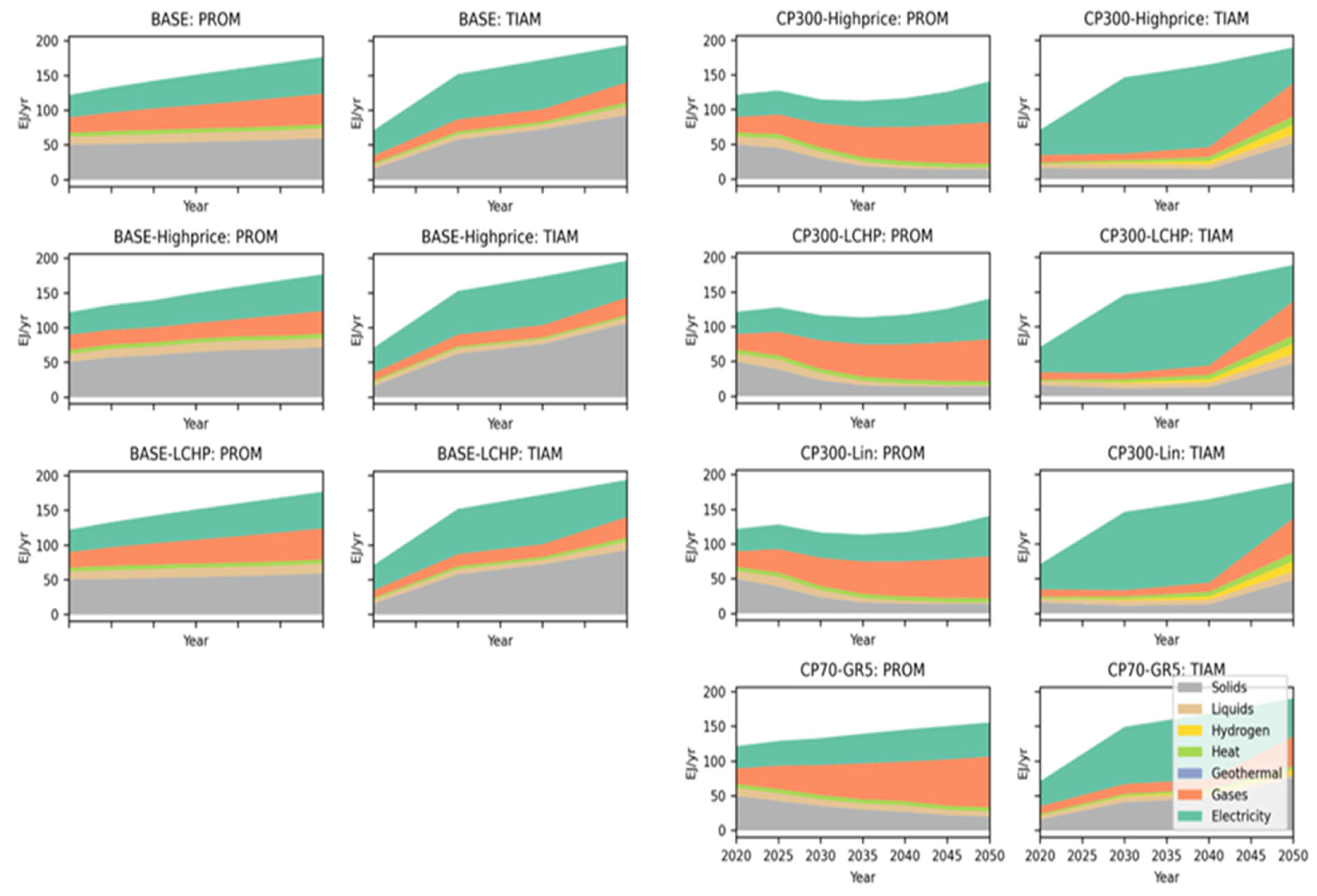 Energies 16 06421 g011