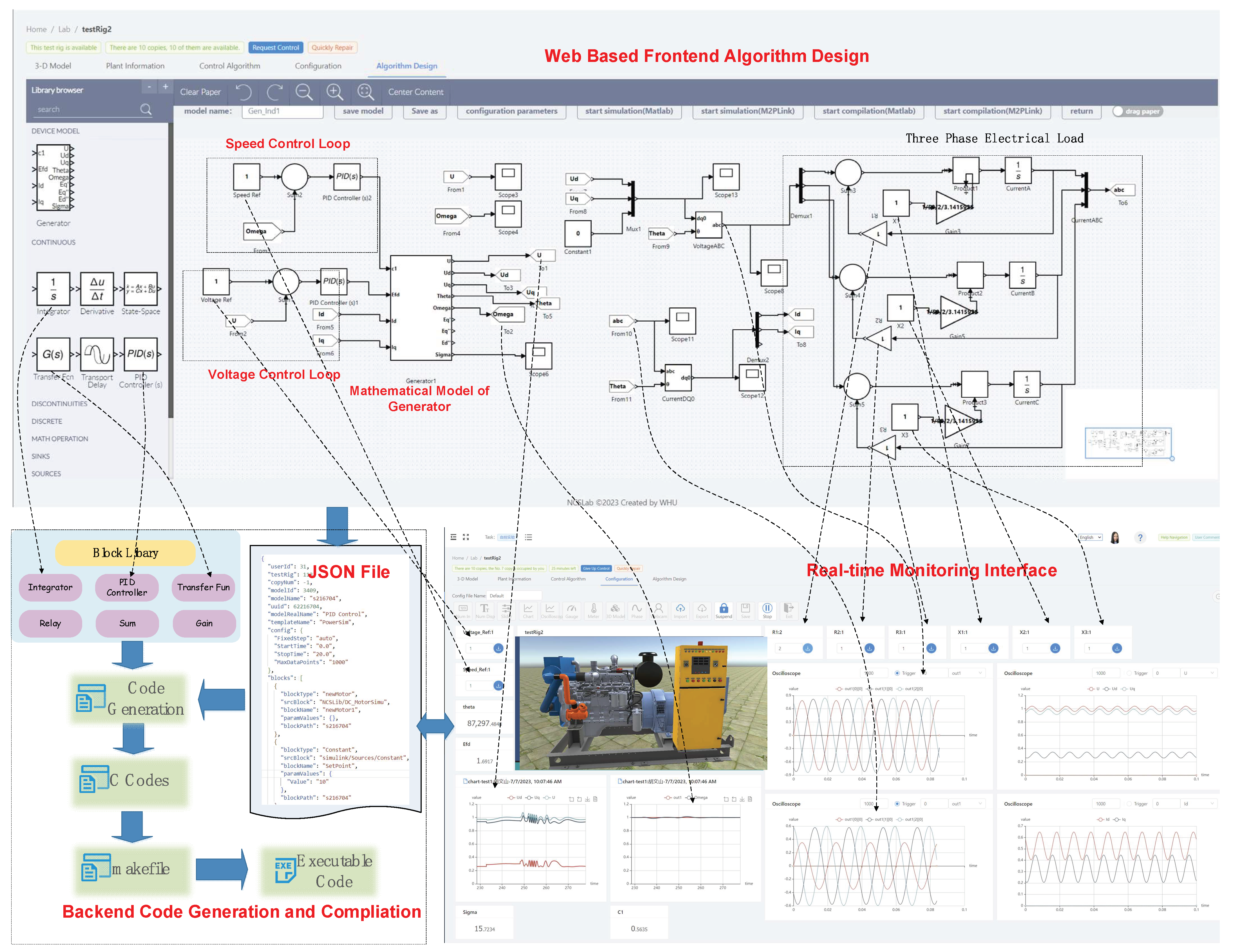 Energies 16 06422 g006