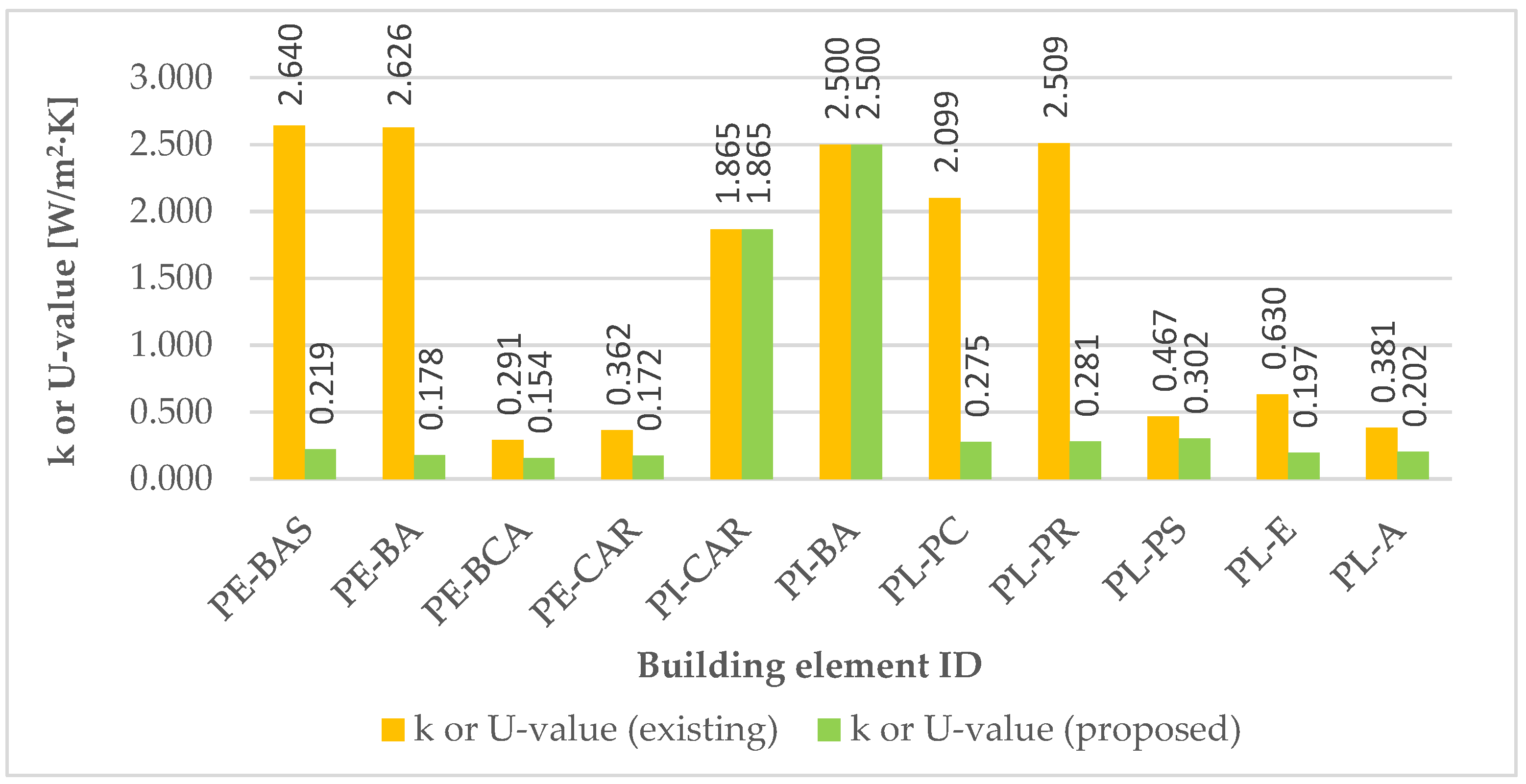 Energies 16 06423 g011