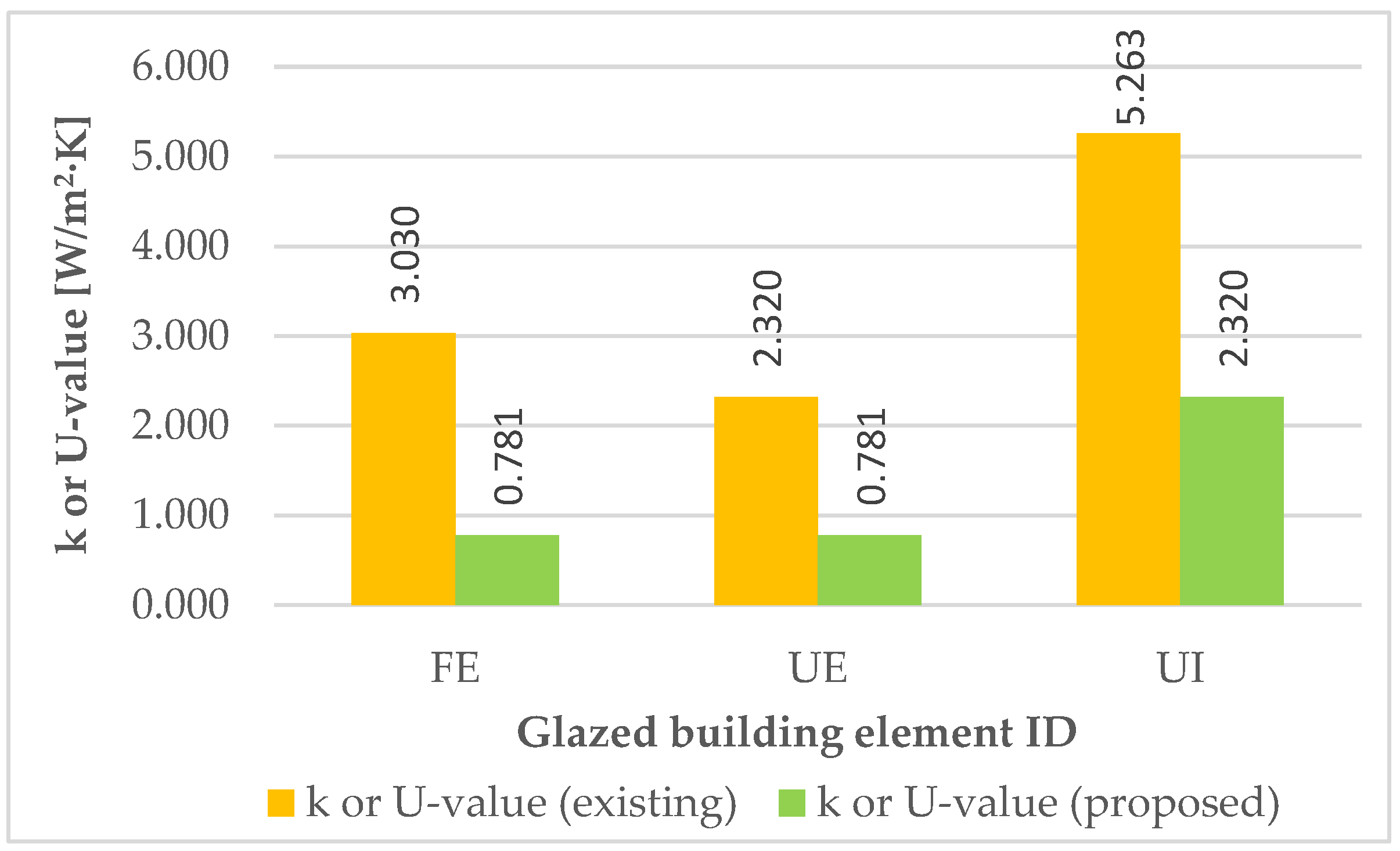 Energies 16 06423 g012