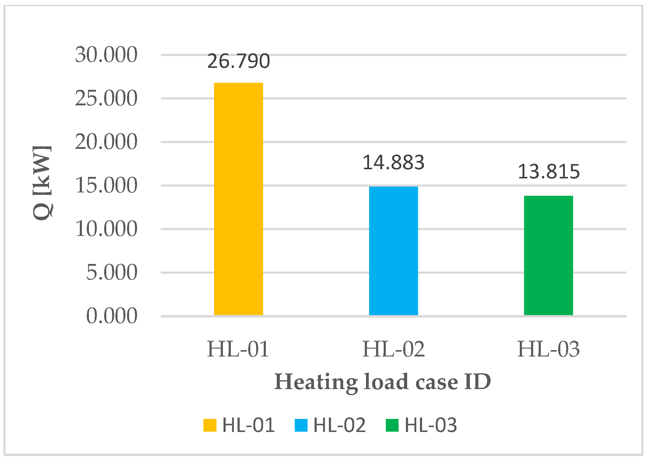 Energies 16 06423 g013