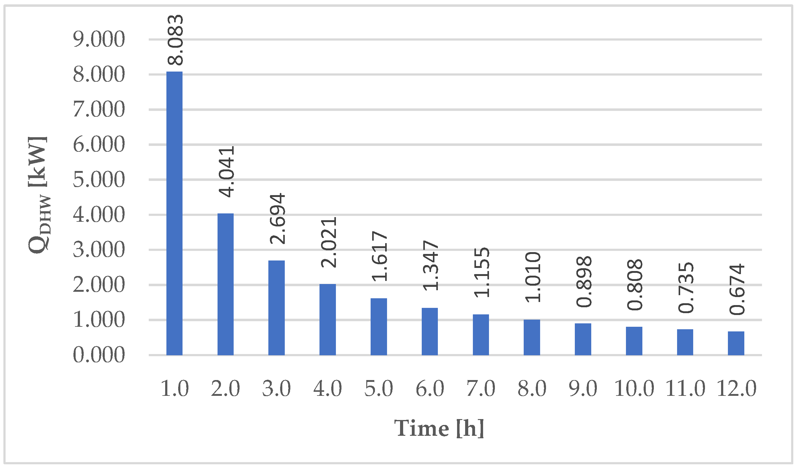 Energies 16 06423 g014