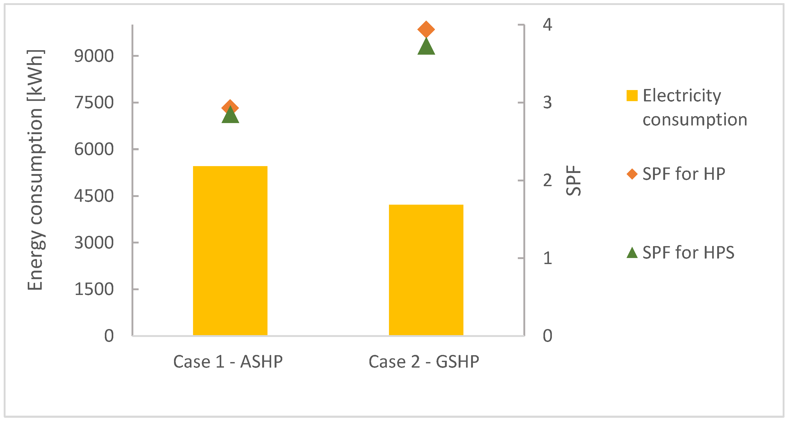 Energies 16 06423 g017