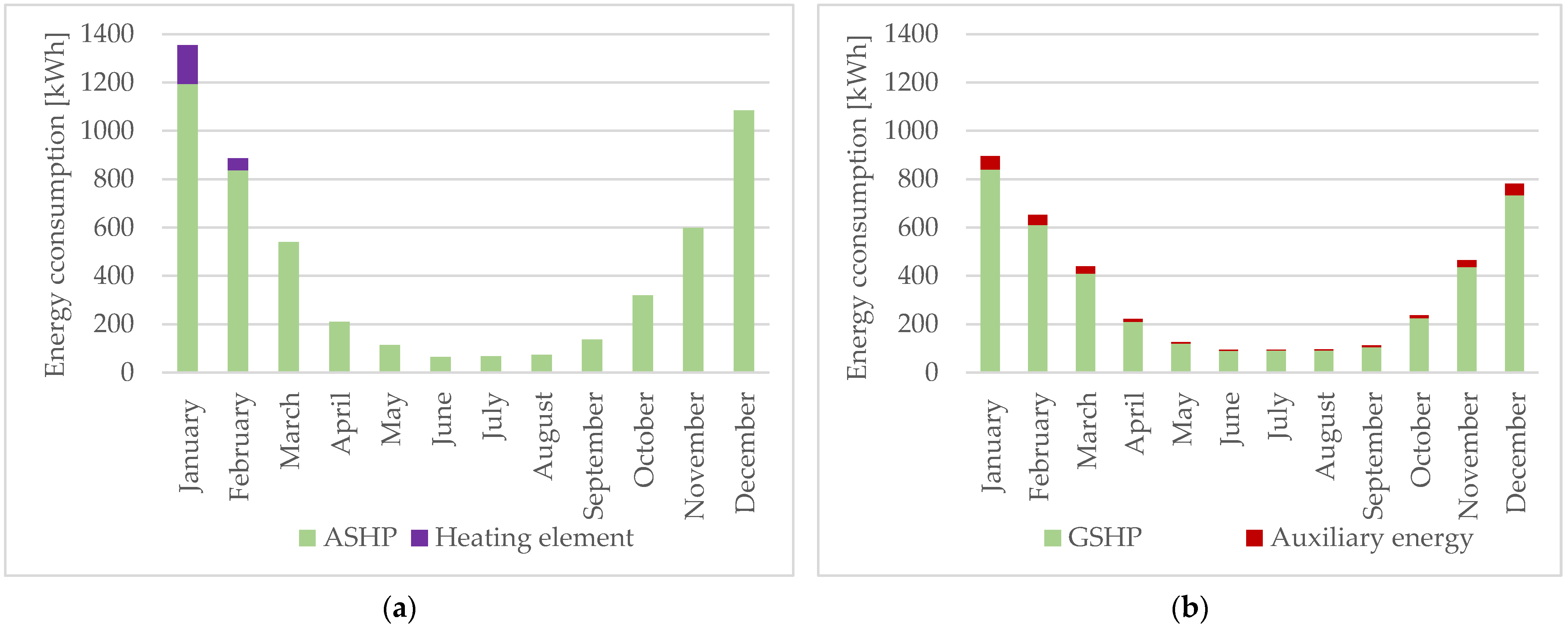 Energies 16 06423 g019