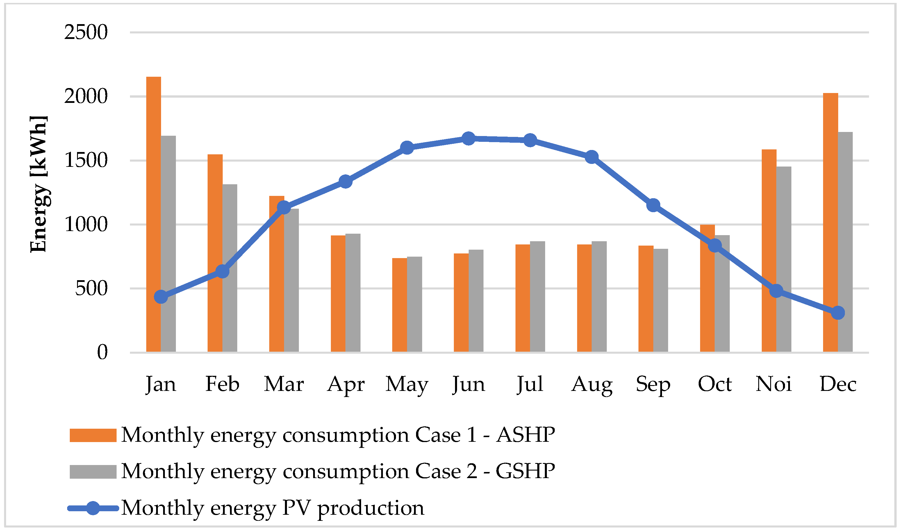 Energies 16 06423 g025