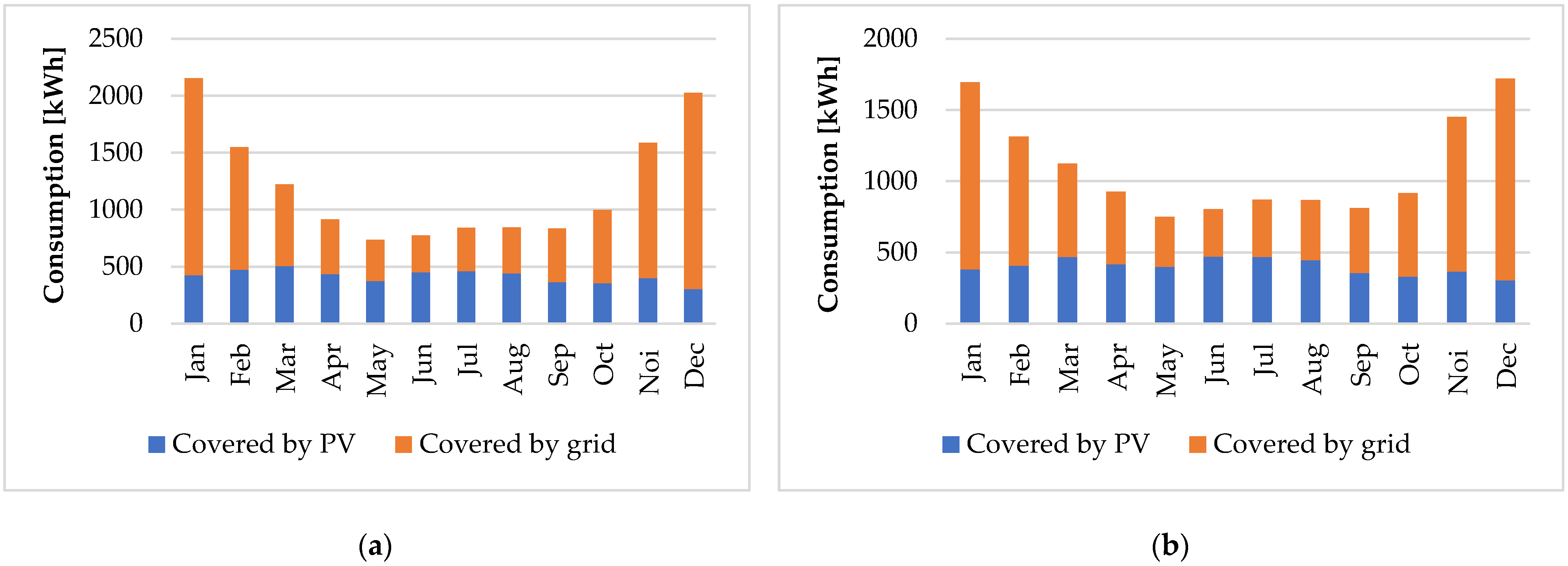 Energies 16 06423 g026