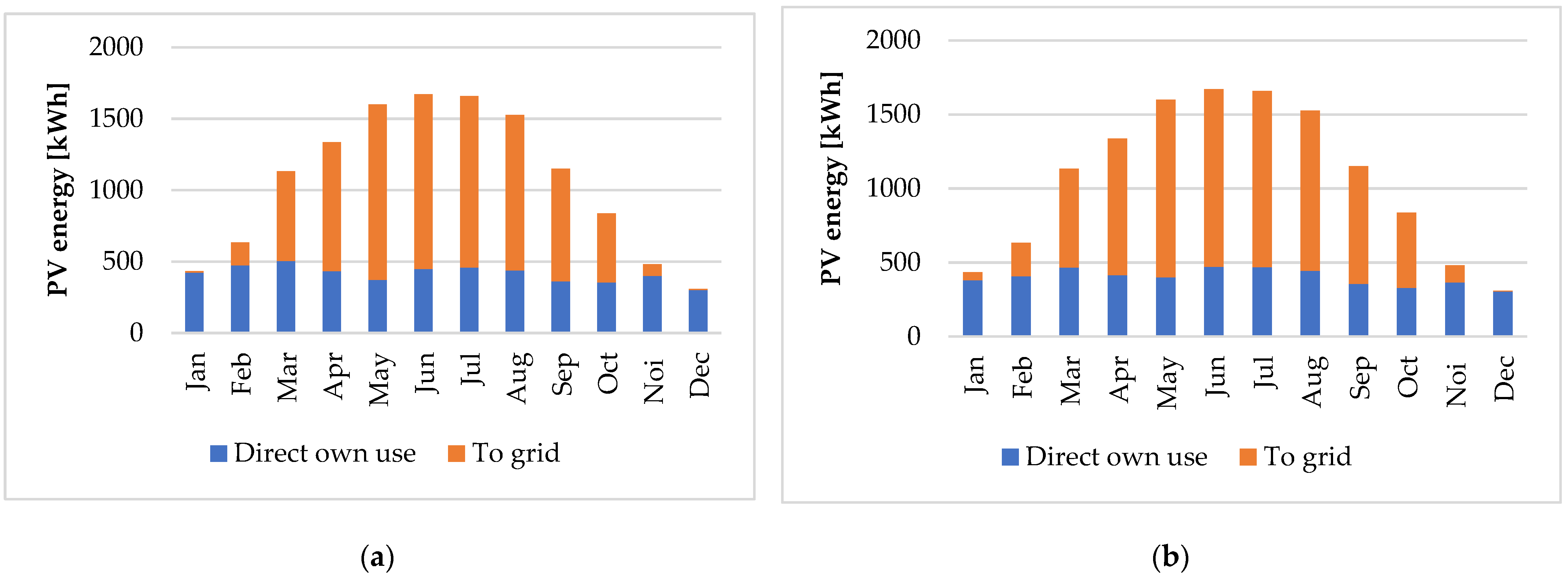 Energies 16 06423 g027