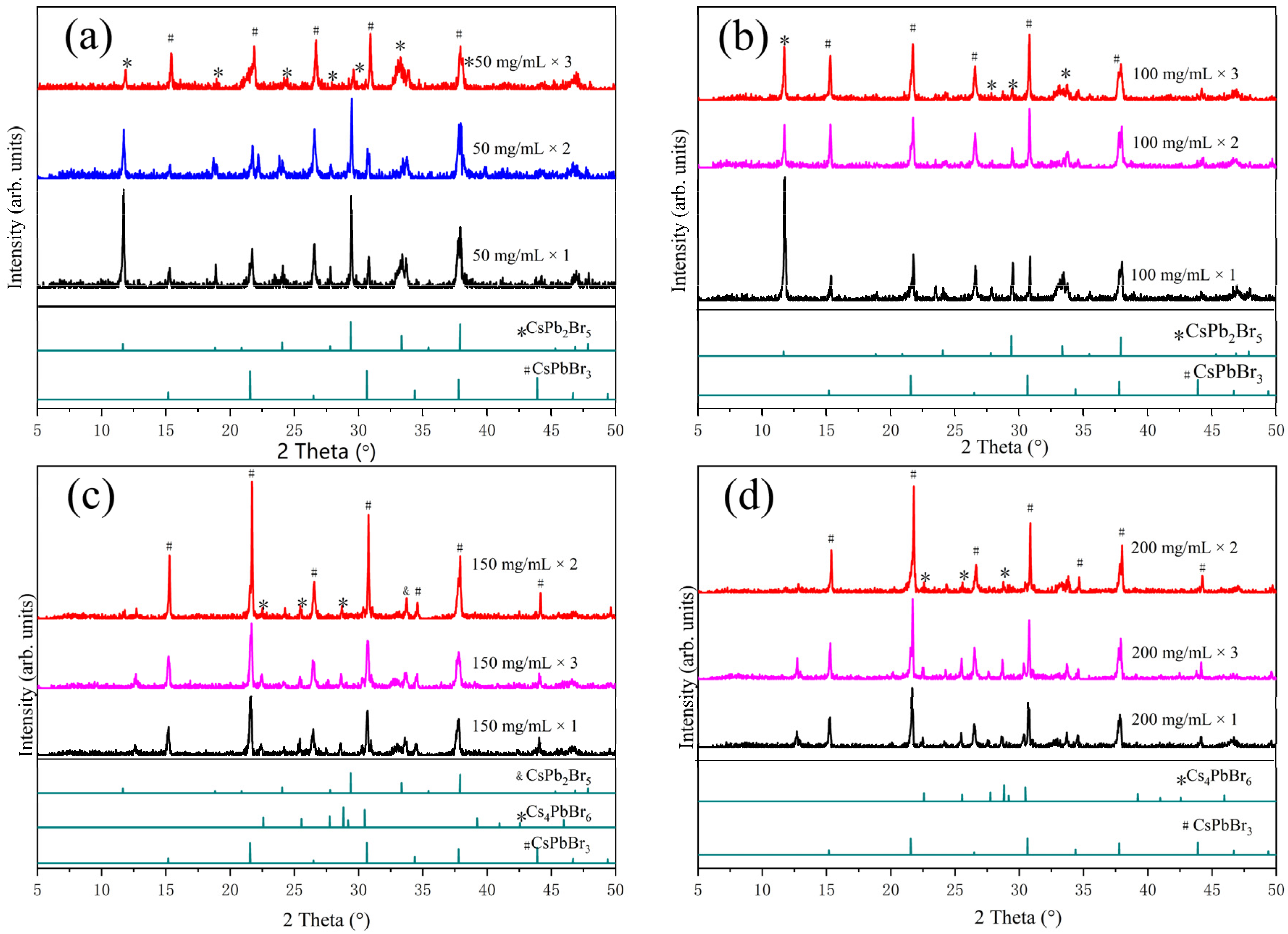Energies 16 06426 g002