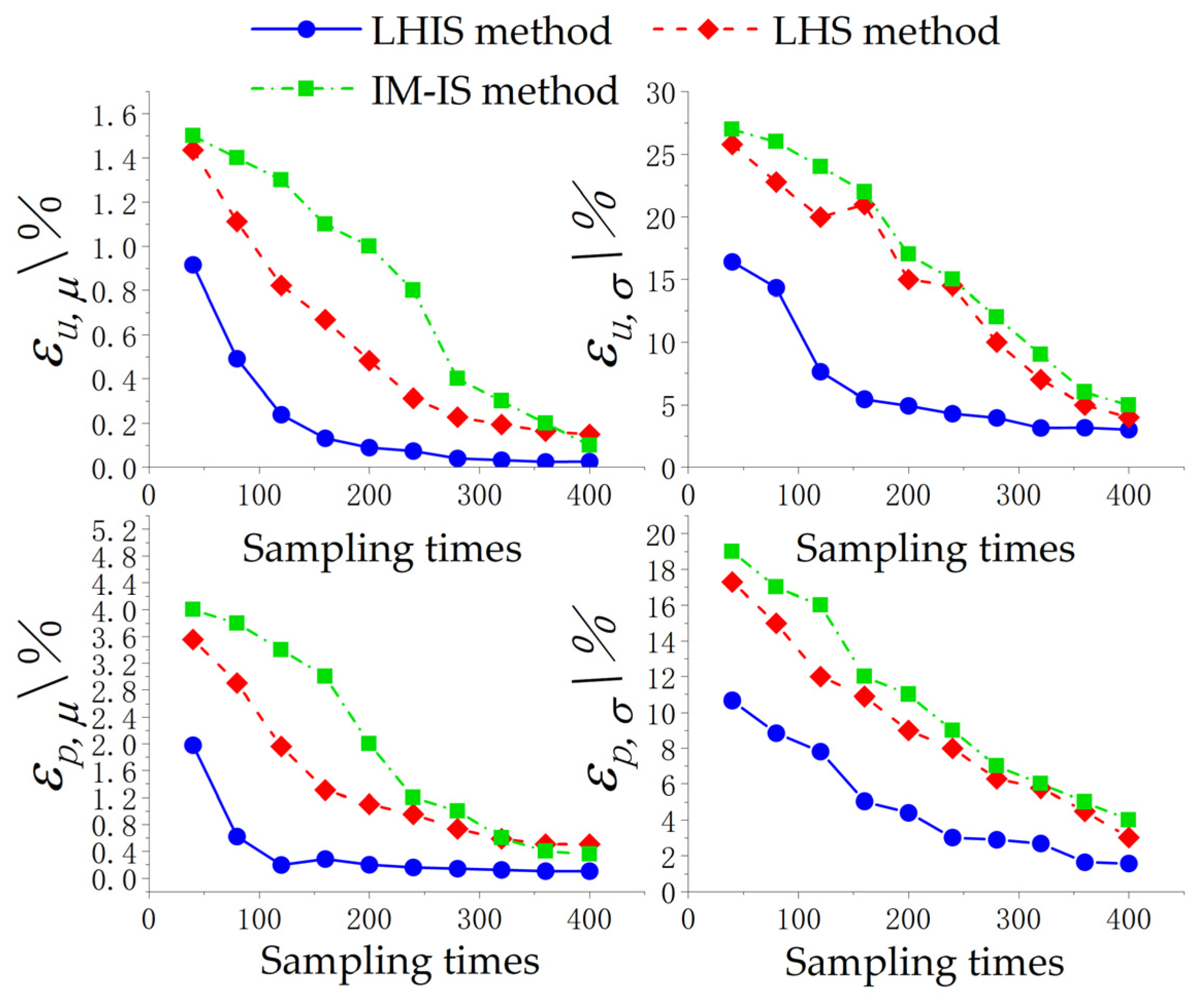 Energies 16 06427 g002