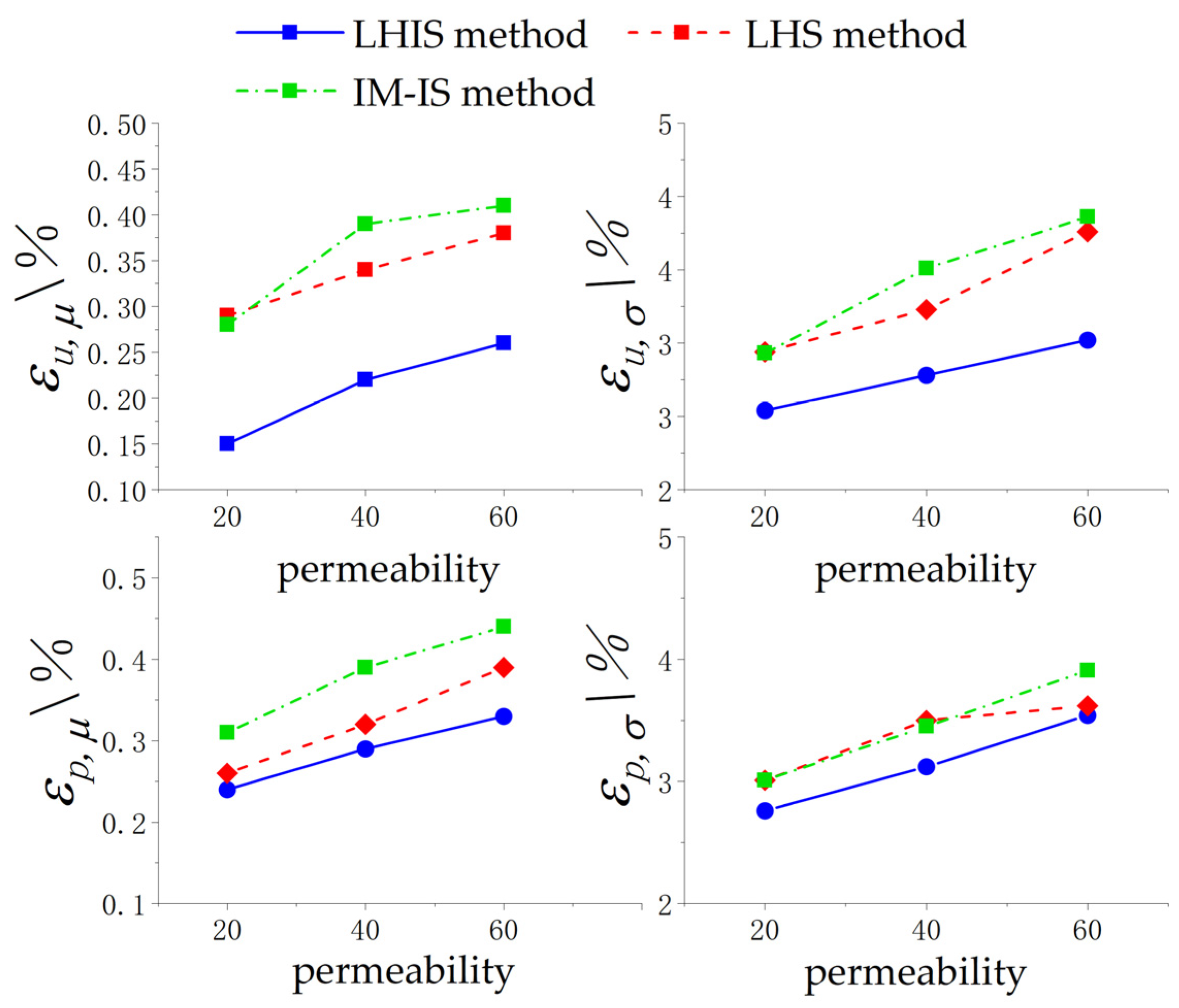 Energies 16 06427 g004