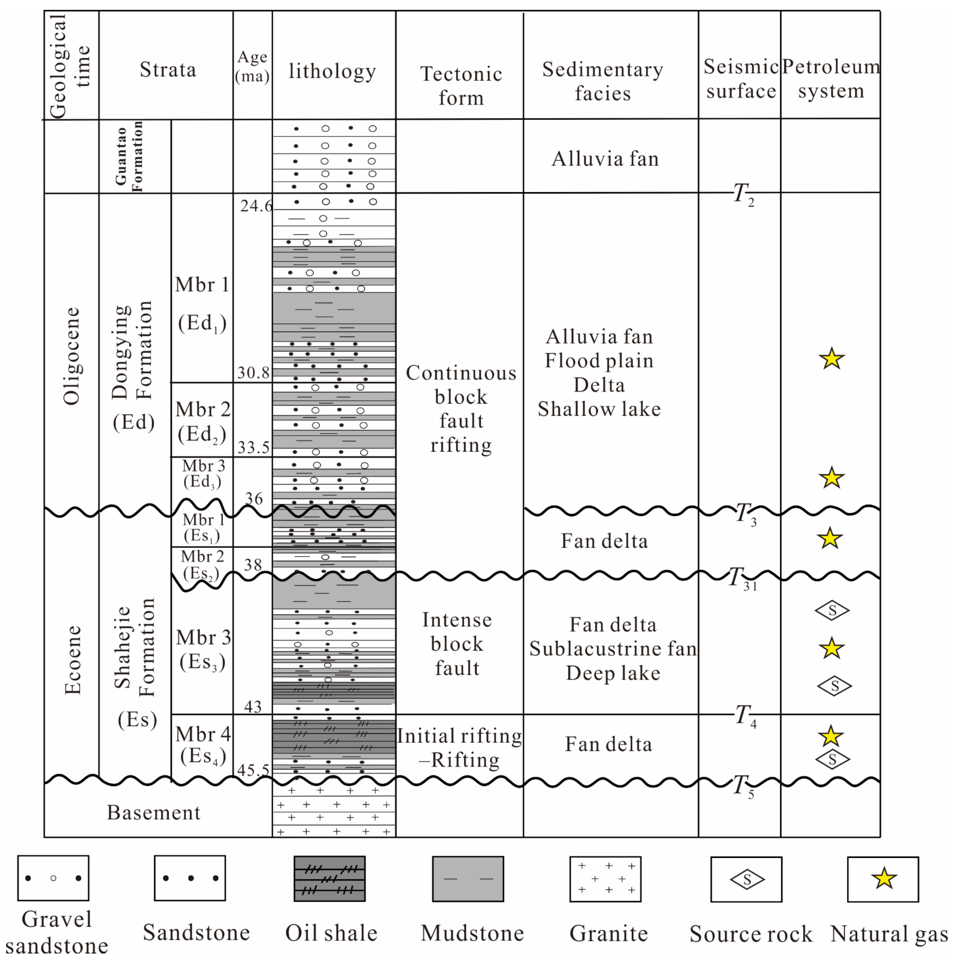 Energies 16 06429 g002