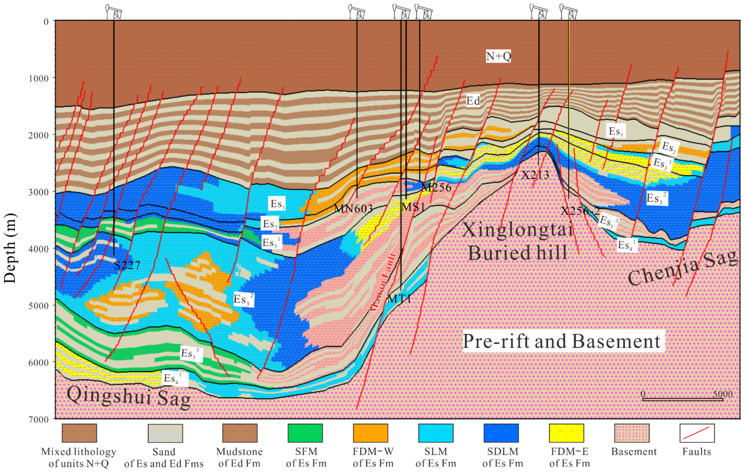 Energies 16 06429 g003