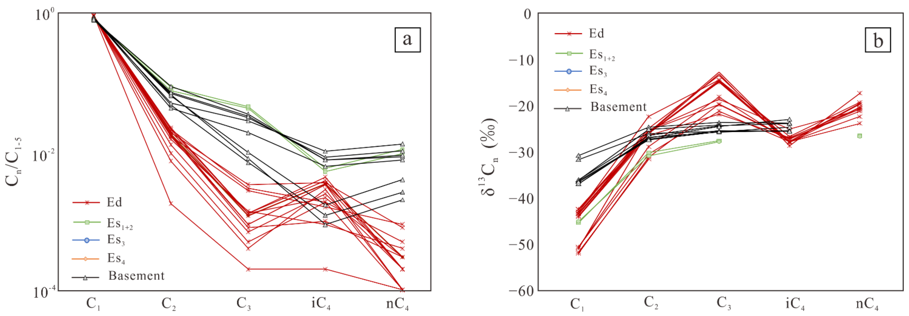 Energies 16 06429 g004