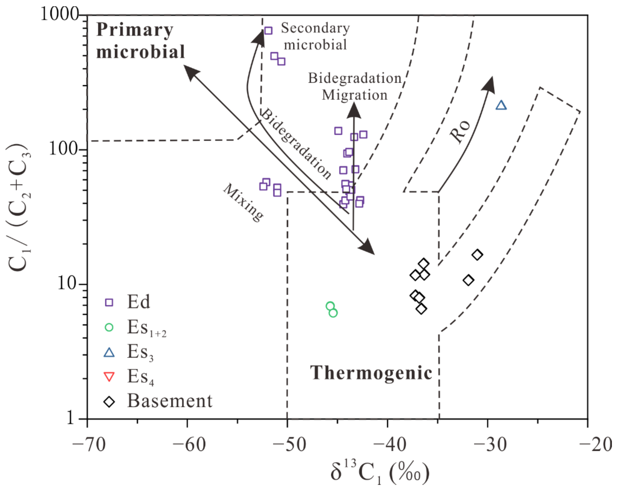 Energies 16 06429 g005