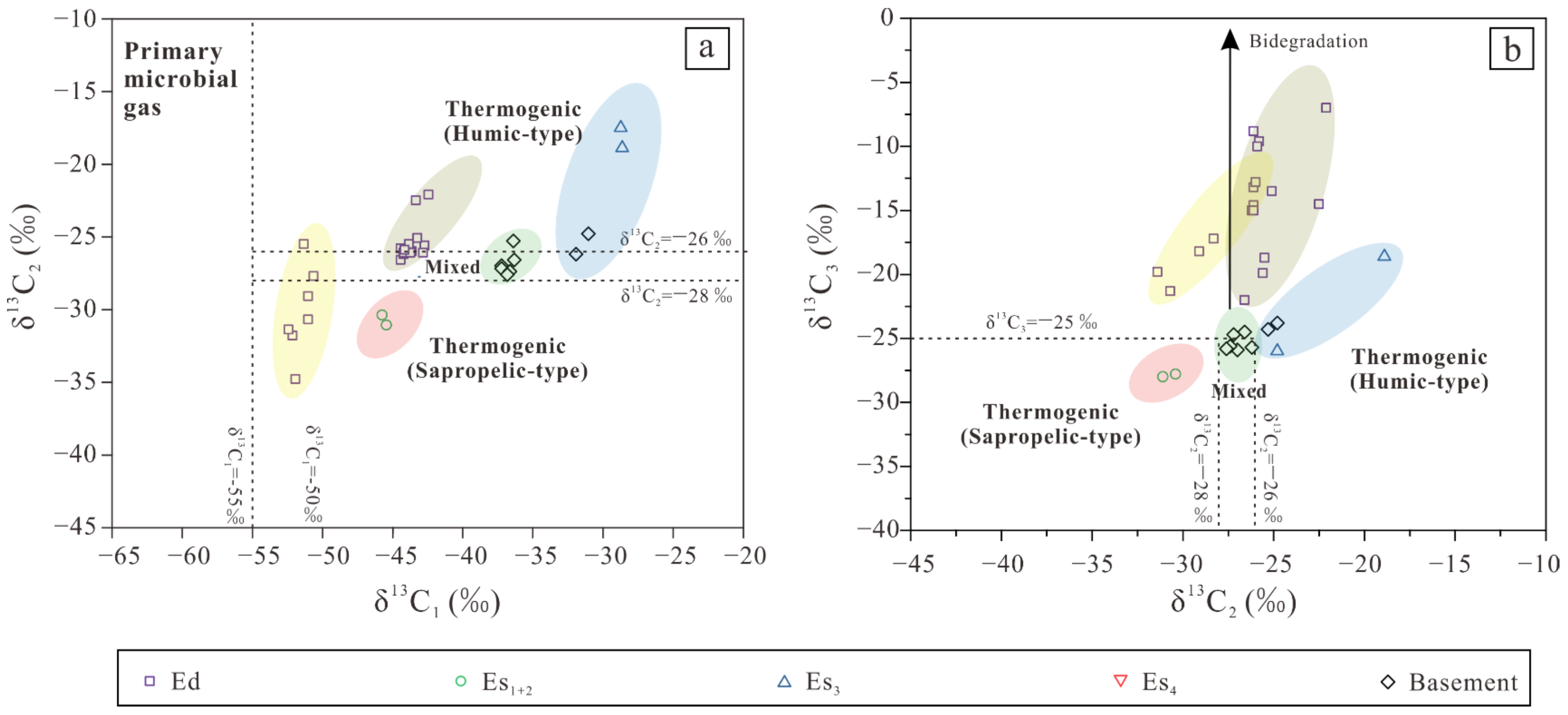 Energies 16 06429 g006