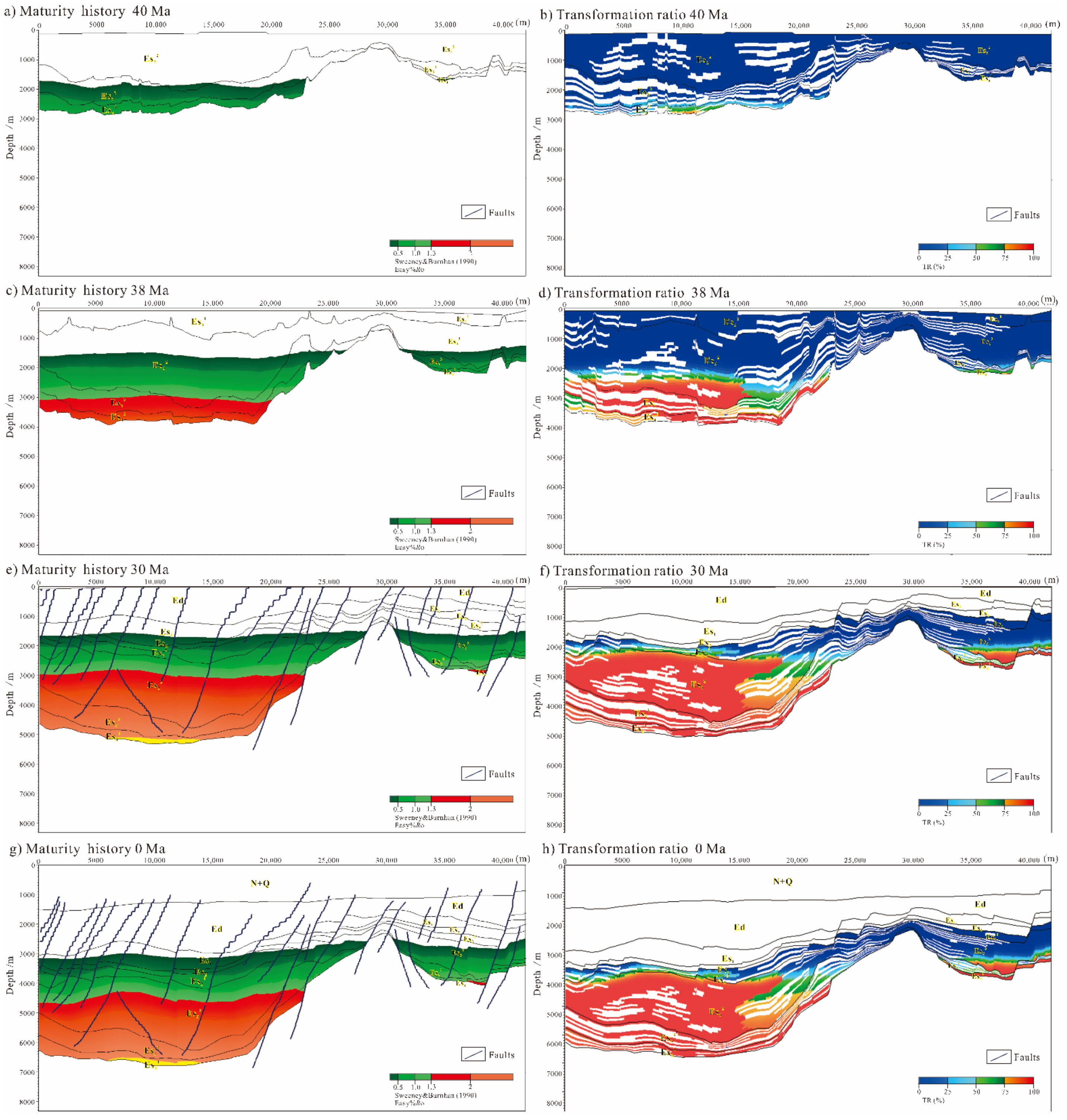 Energies 16 06429 g008