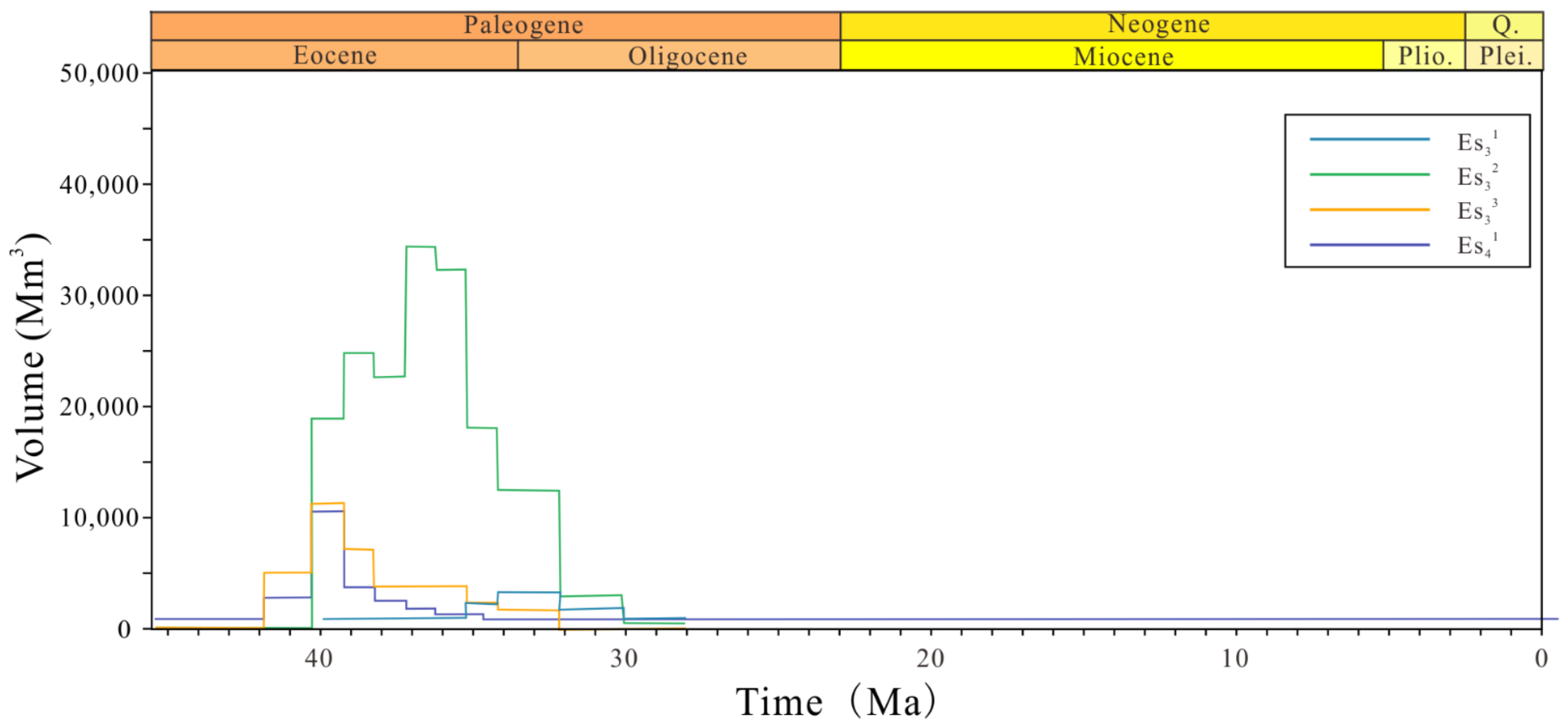 Energies 16 06429 g009