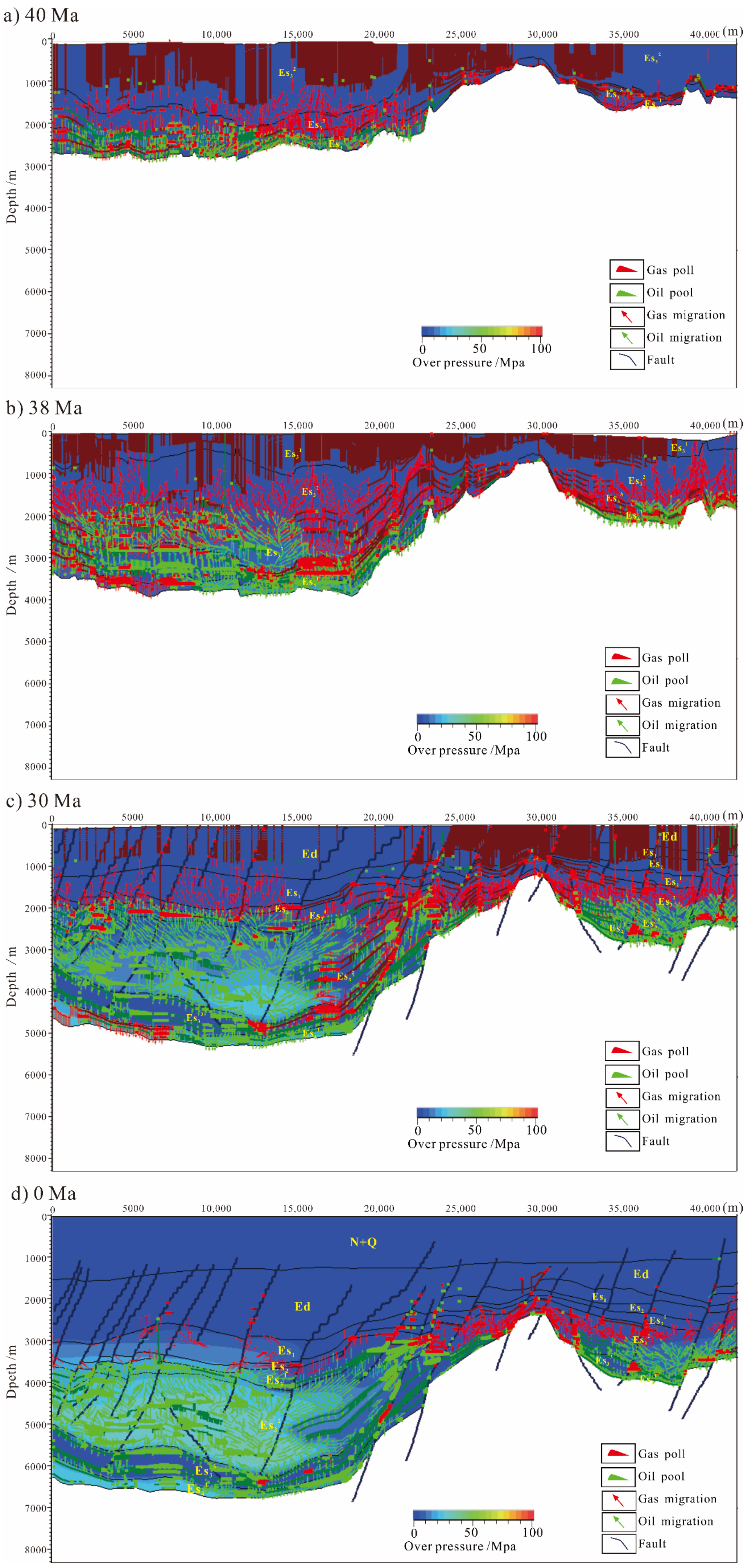 Energies 16 06429 g010