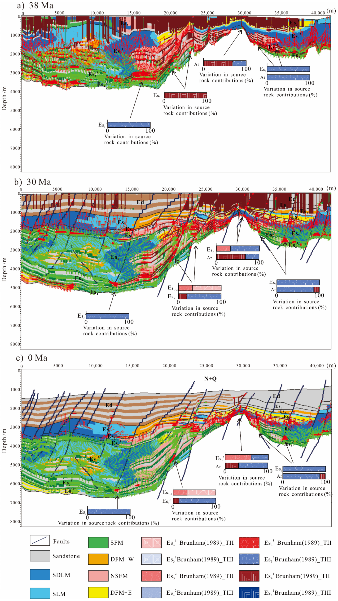 Energies 16 06429 g011
