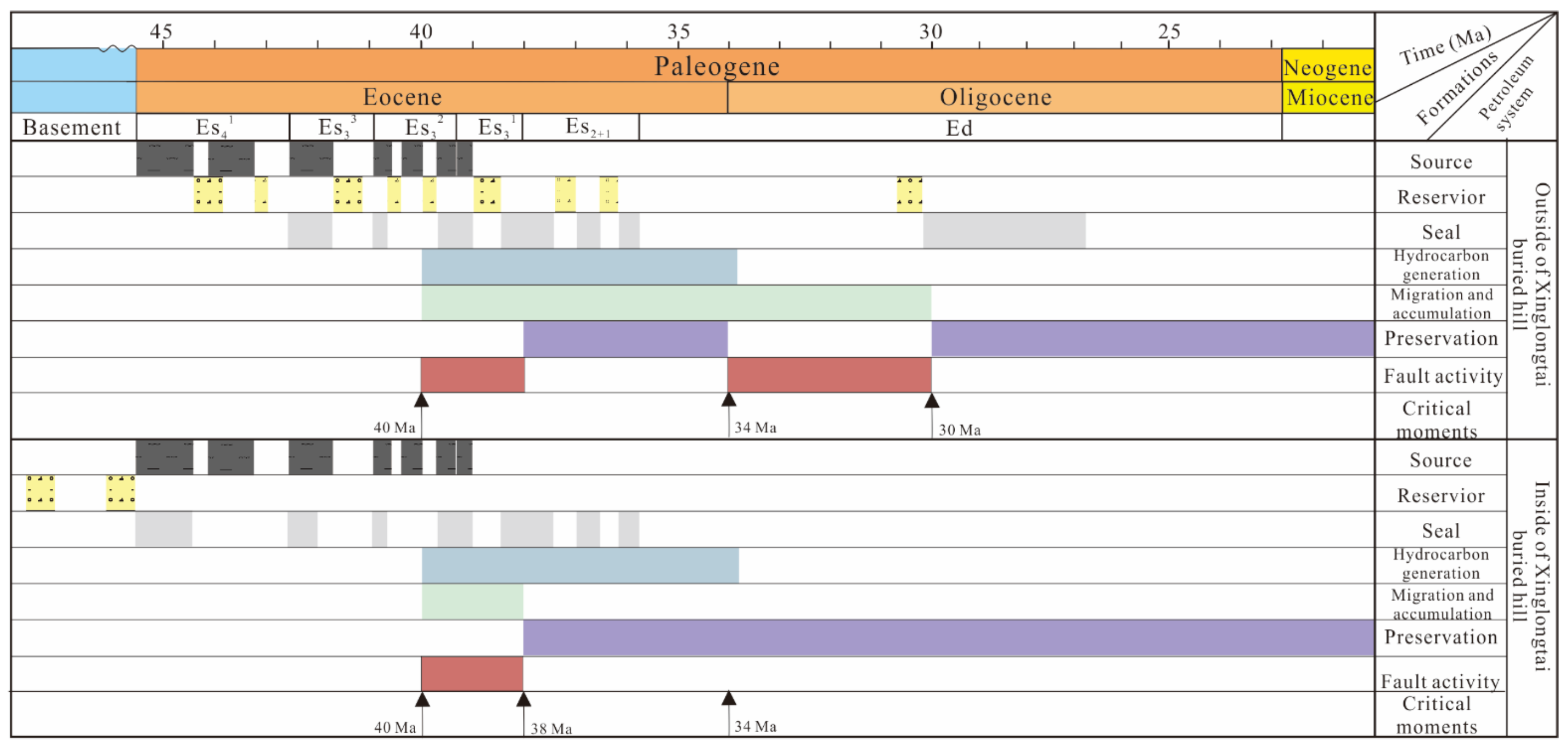 Energies 16 06429 g012