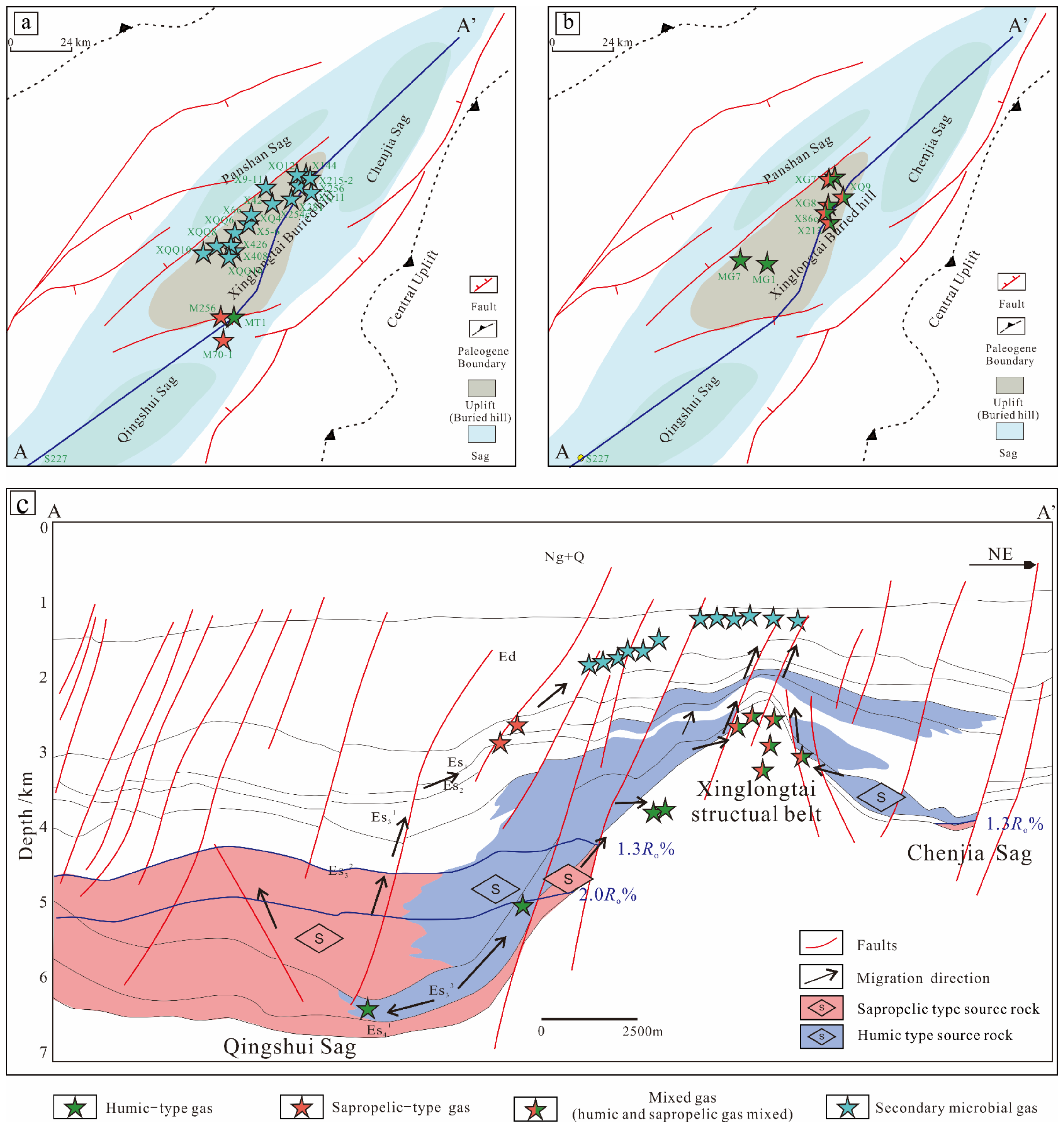 Energies 16 06429 g013