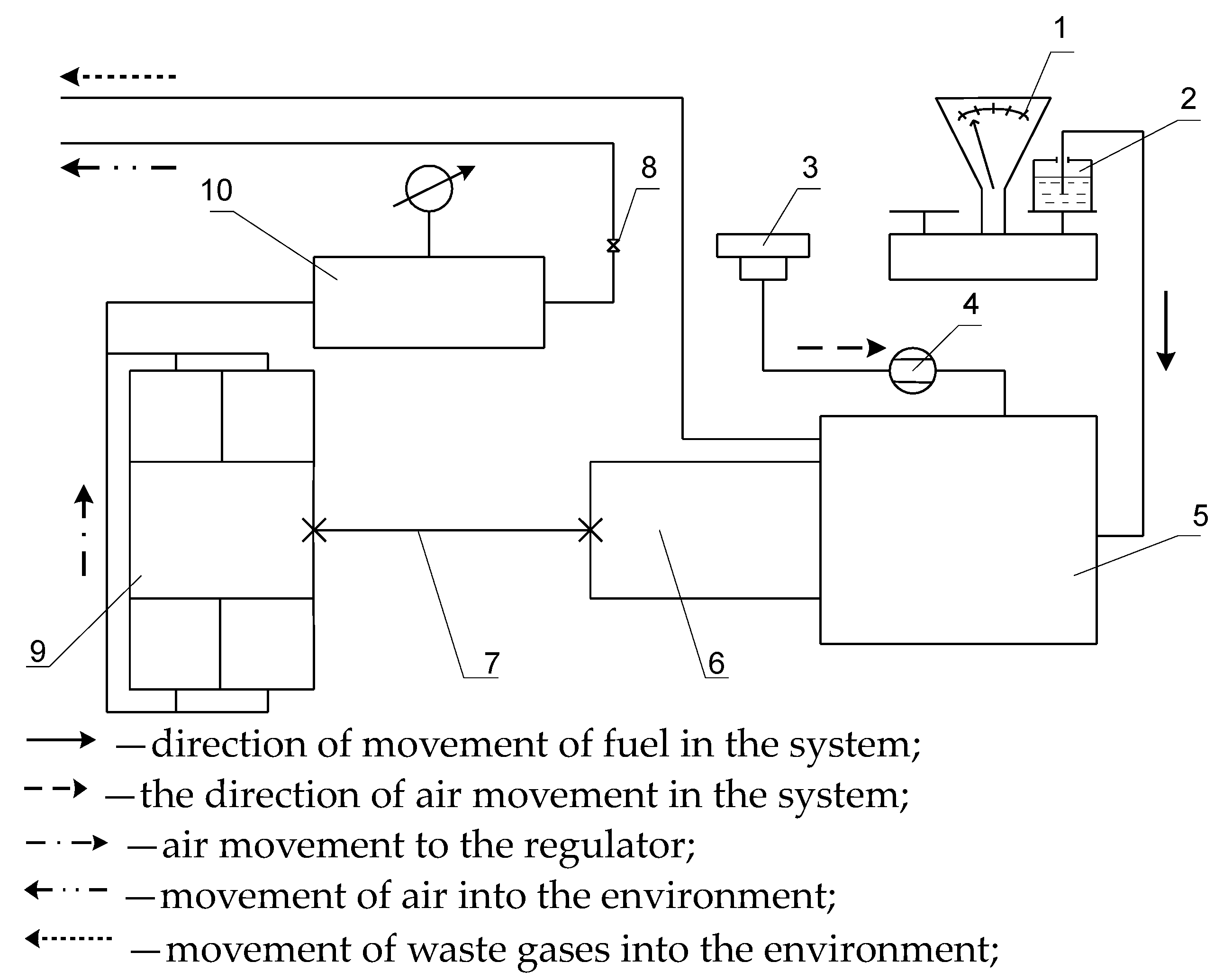 Energies 16 06430 g001