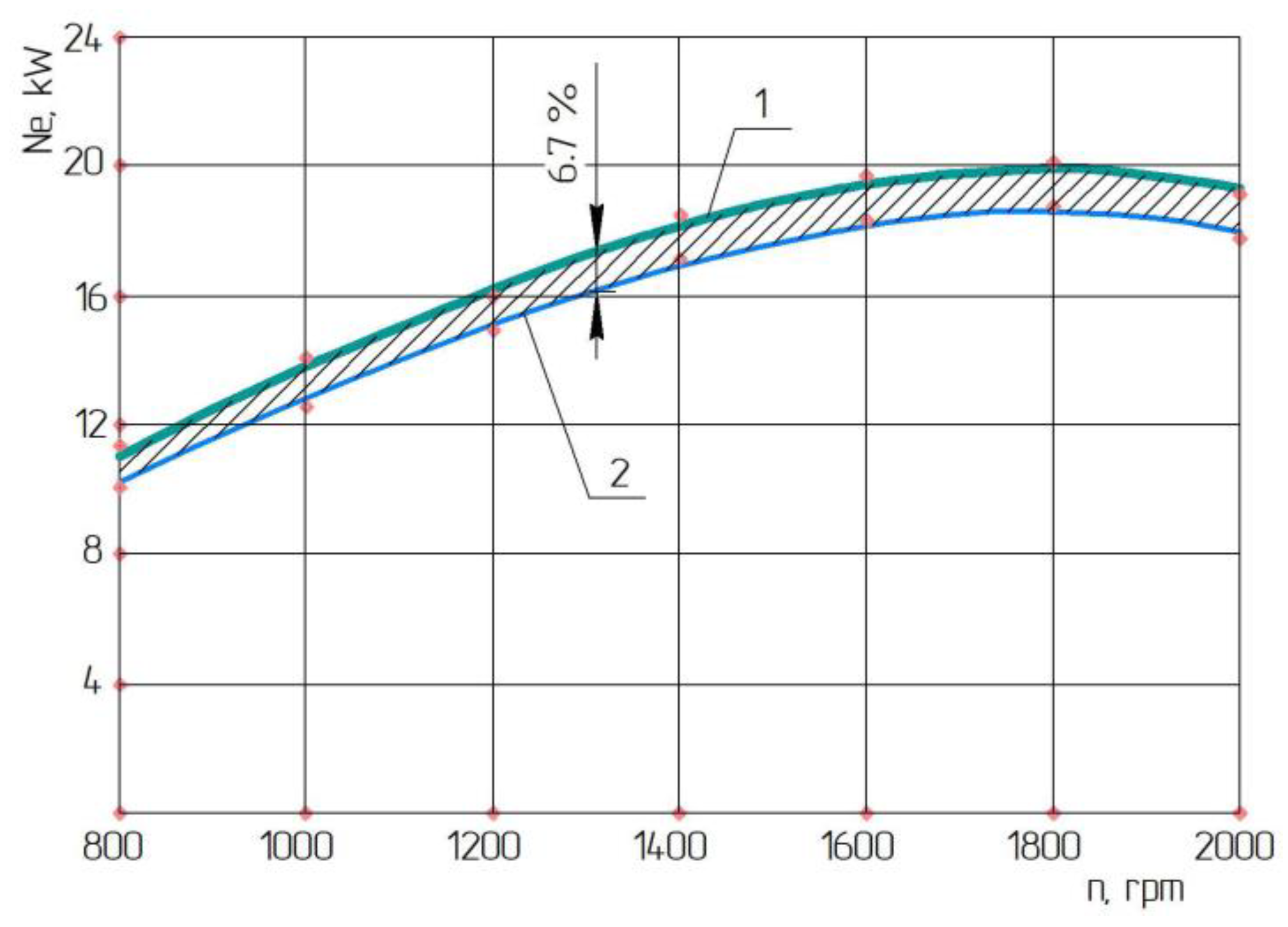 Energies 16 06430 g003