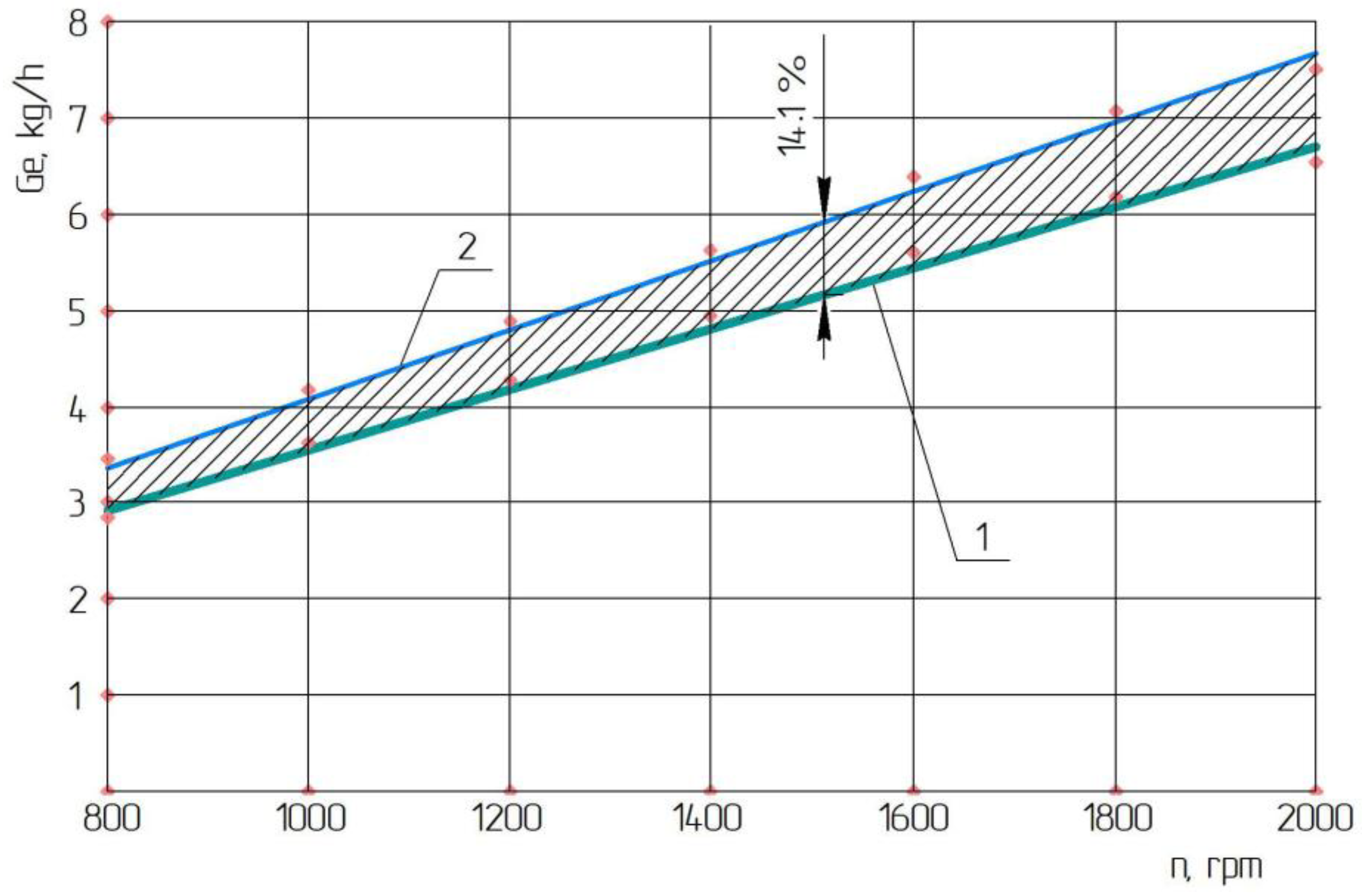 Energies 16 06430 g006