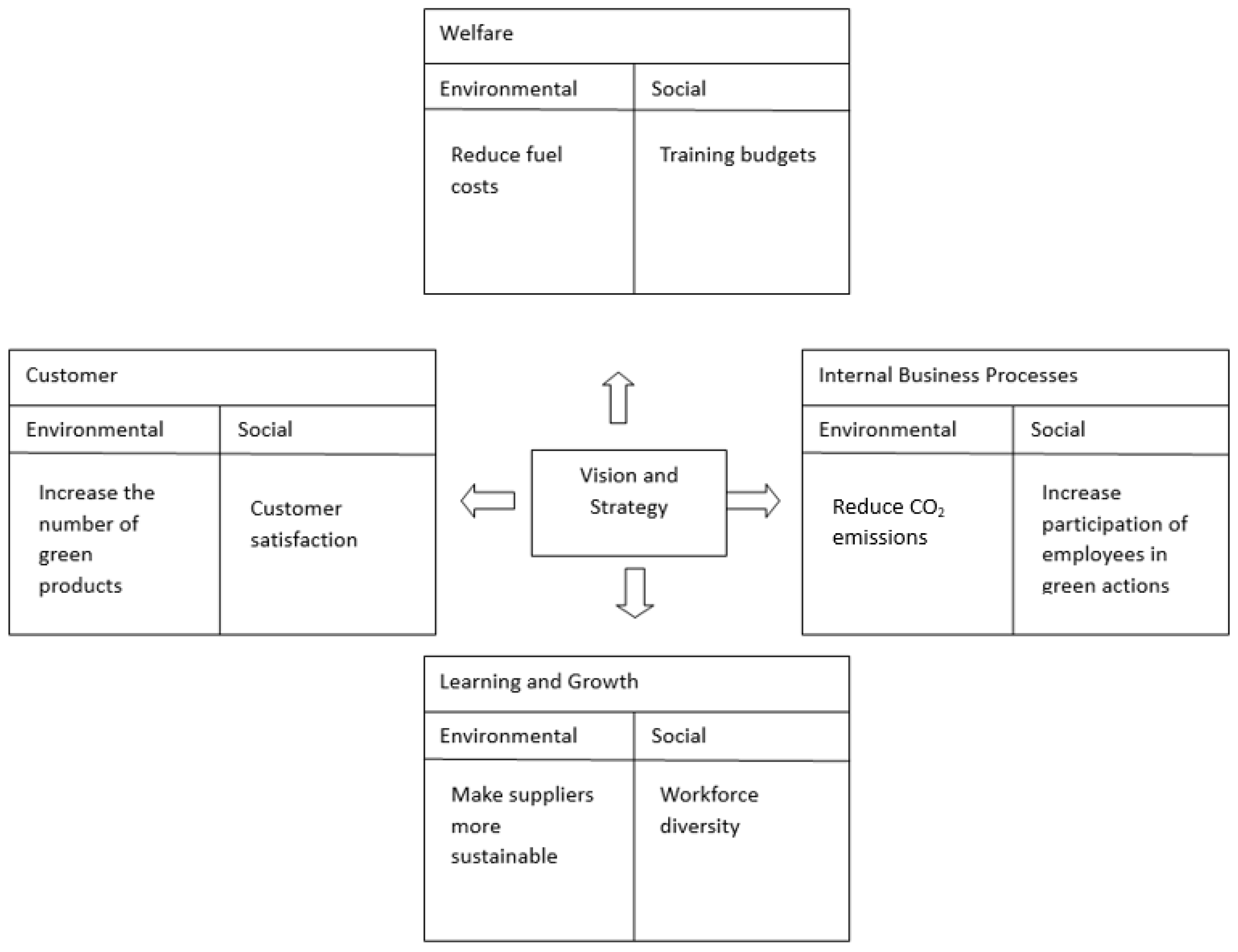 Energies 16 06432 g001
