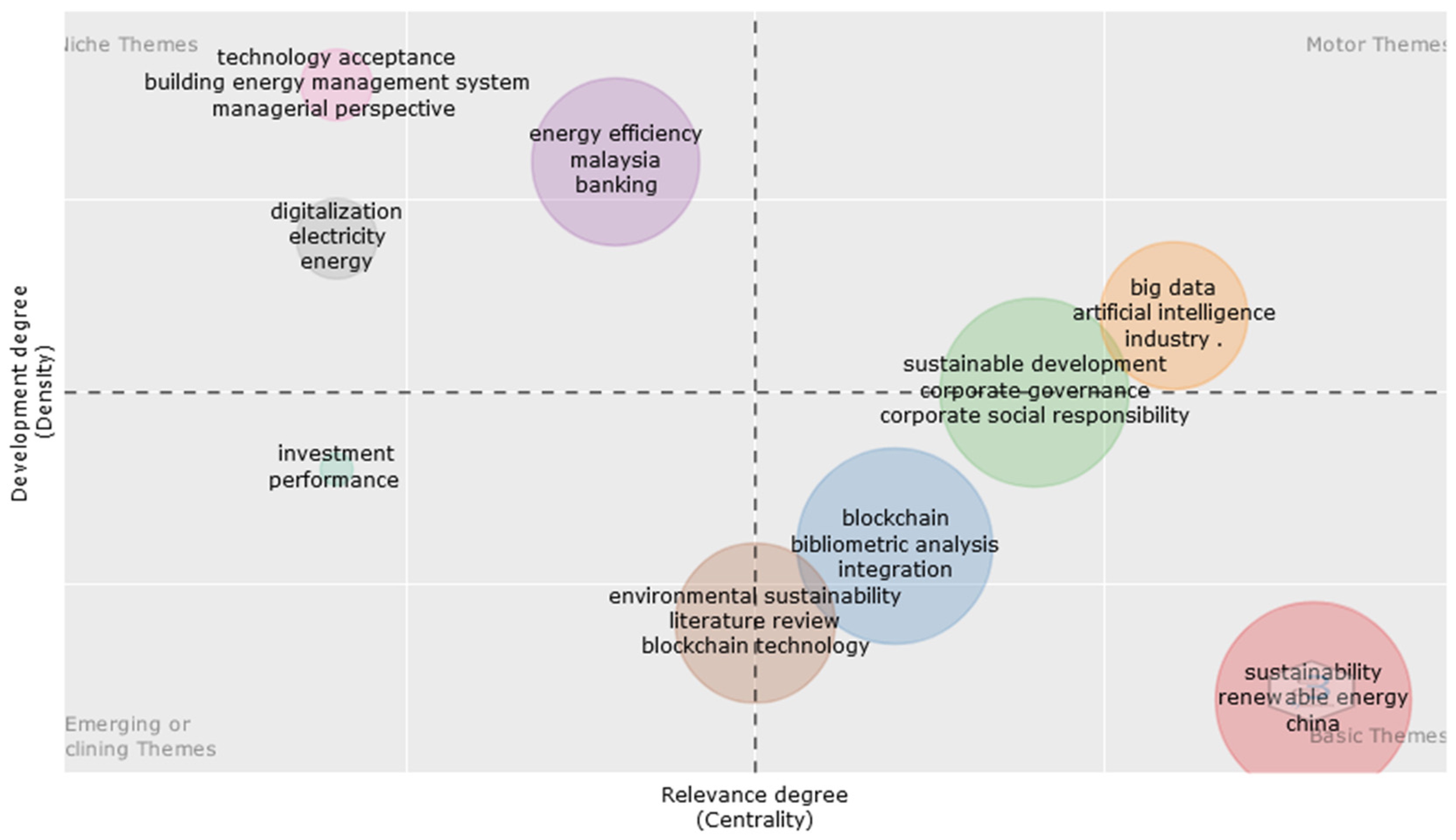 Energies 16 06432 g006