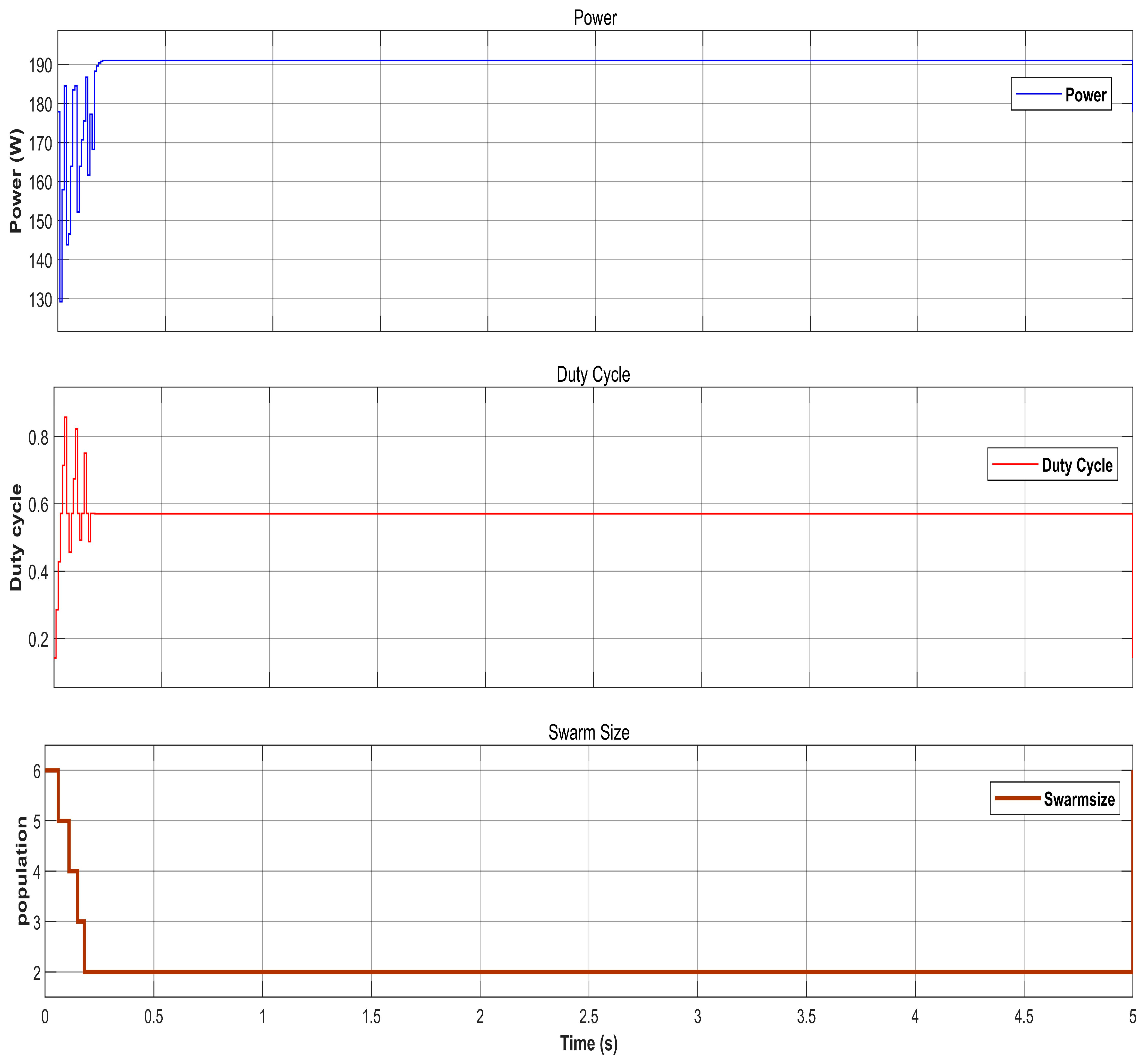 Energies 16 06433 g006