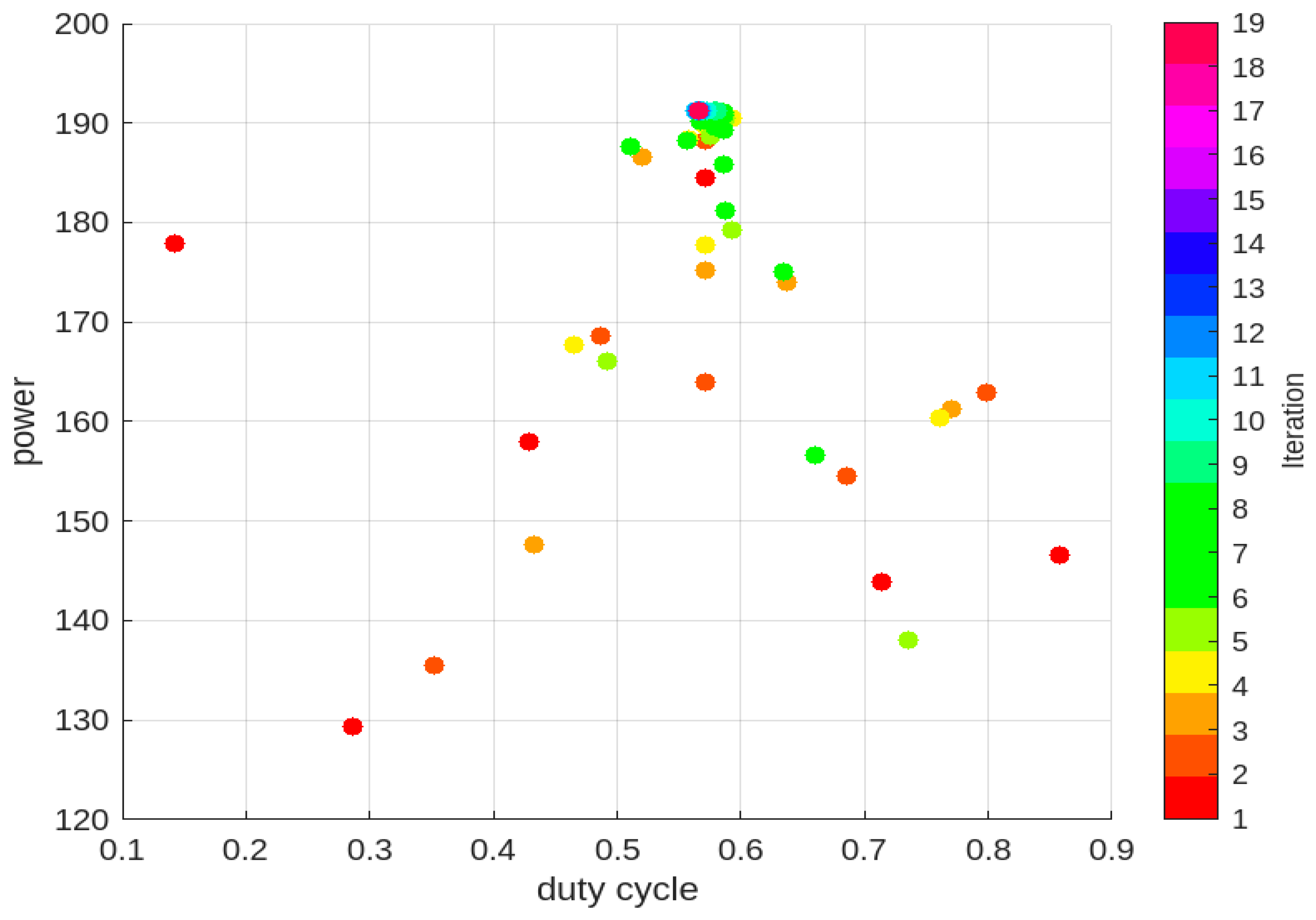 Energies 16 06433 g008